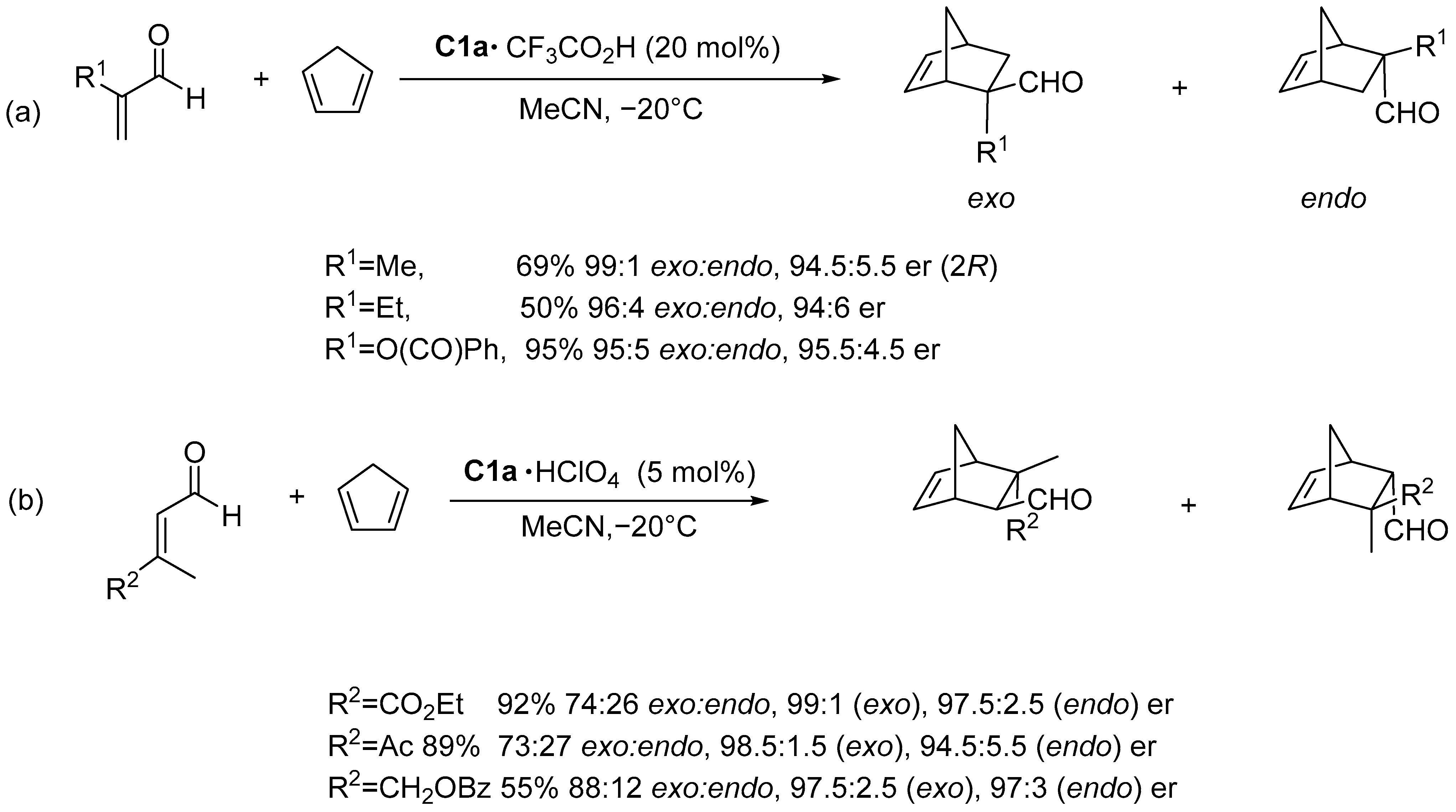 Molecules 30 01978 sch002