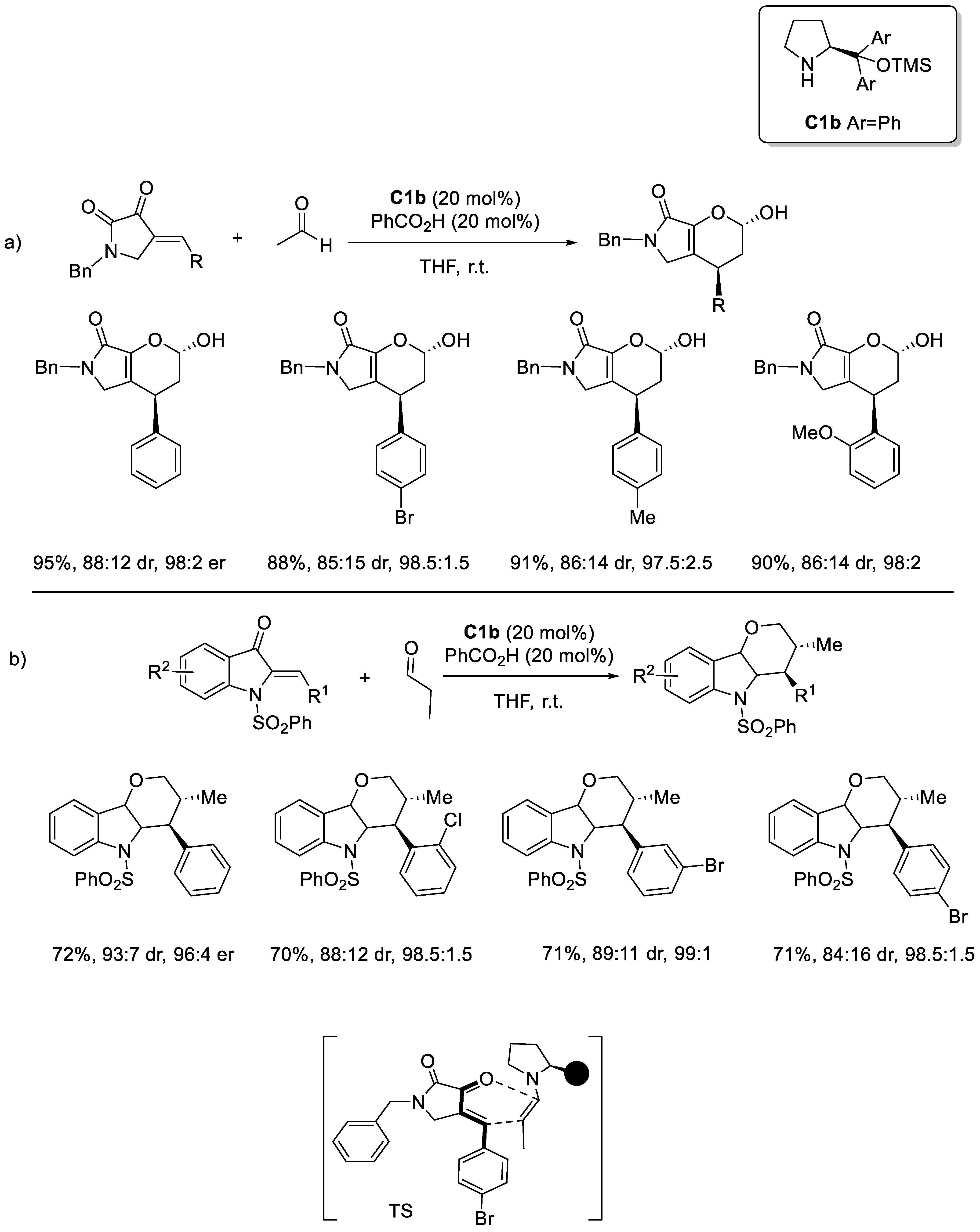 Molecules 30 01978 sch003