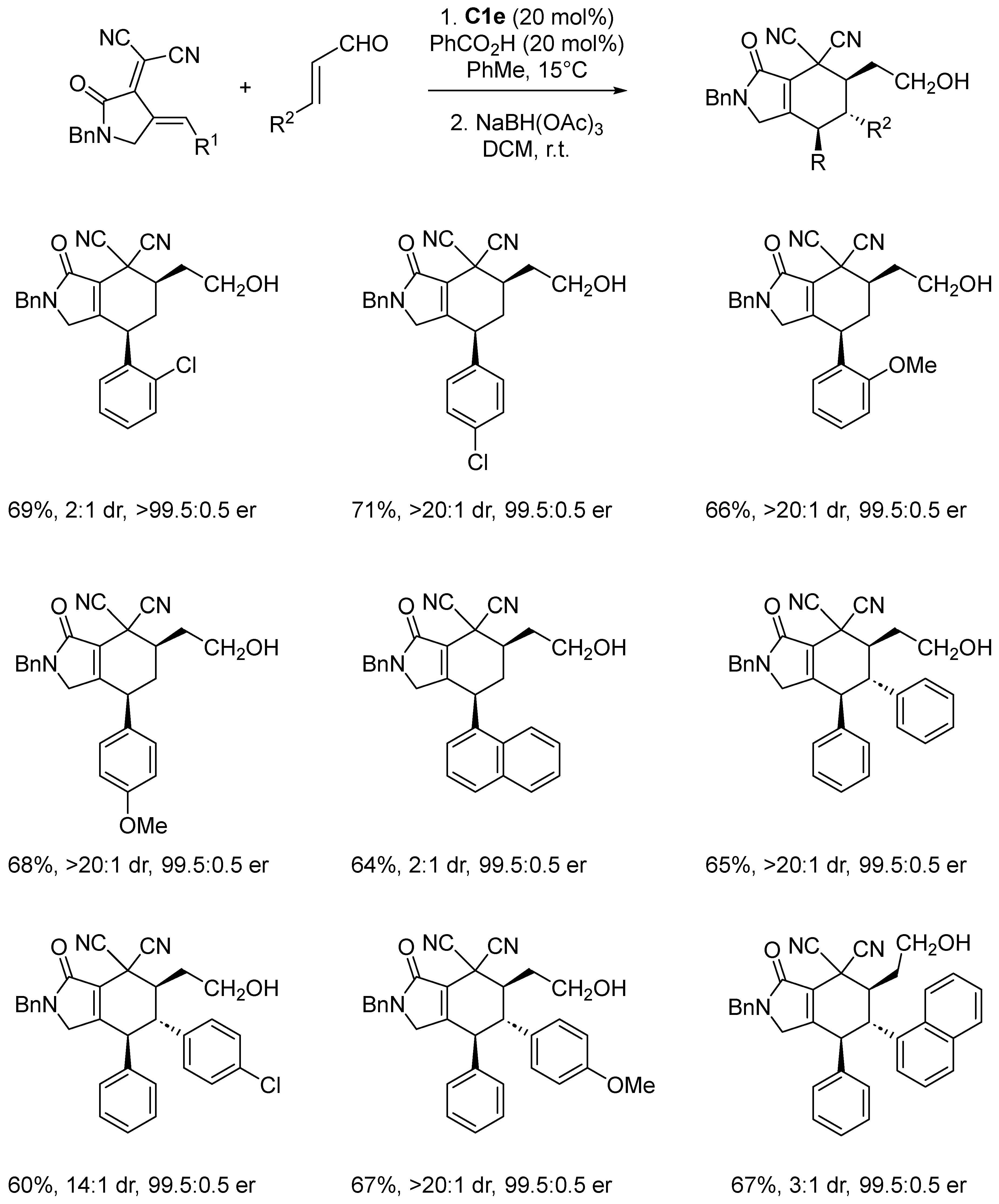 Molecules 30 01978 sch009
