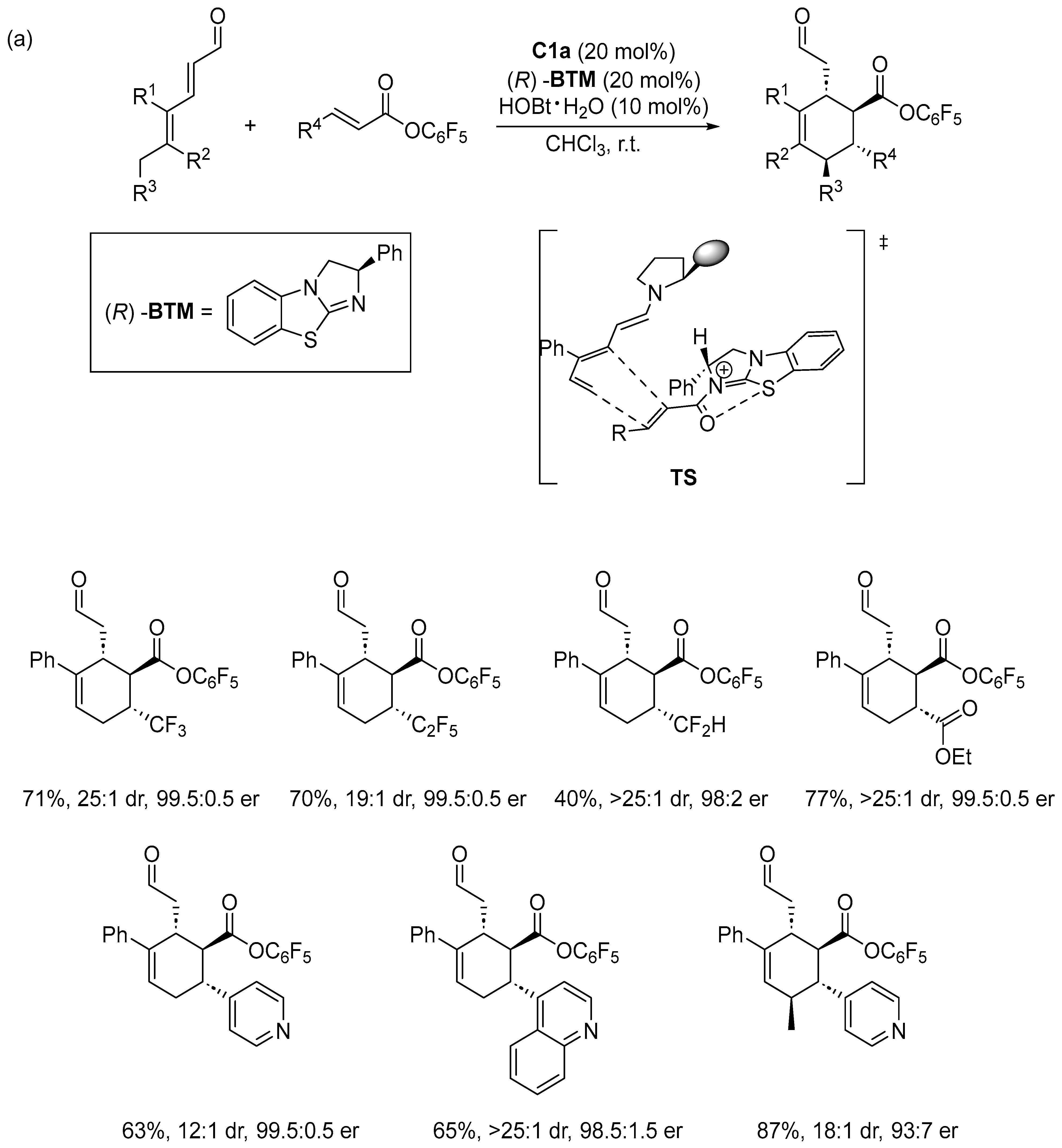 Molecules 30 01978 sch010a