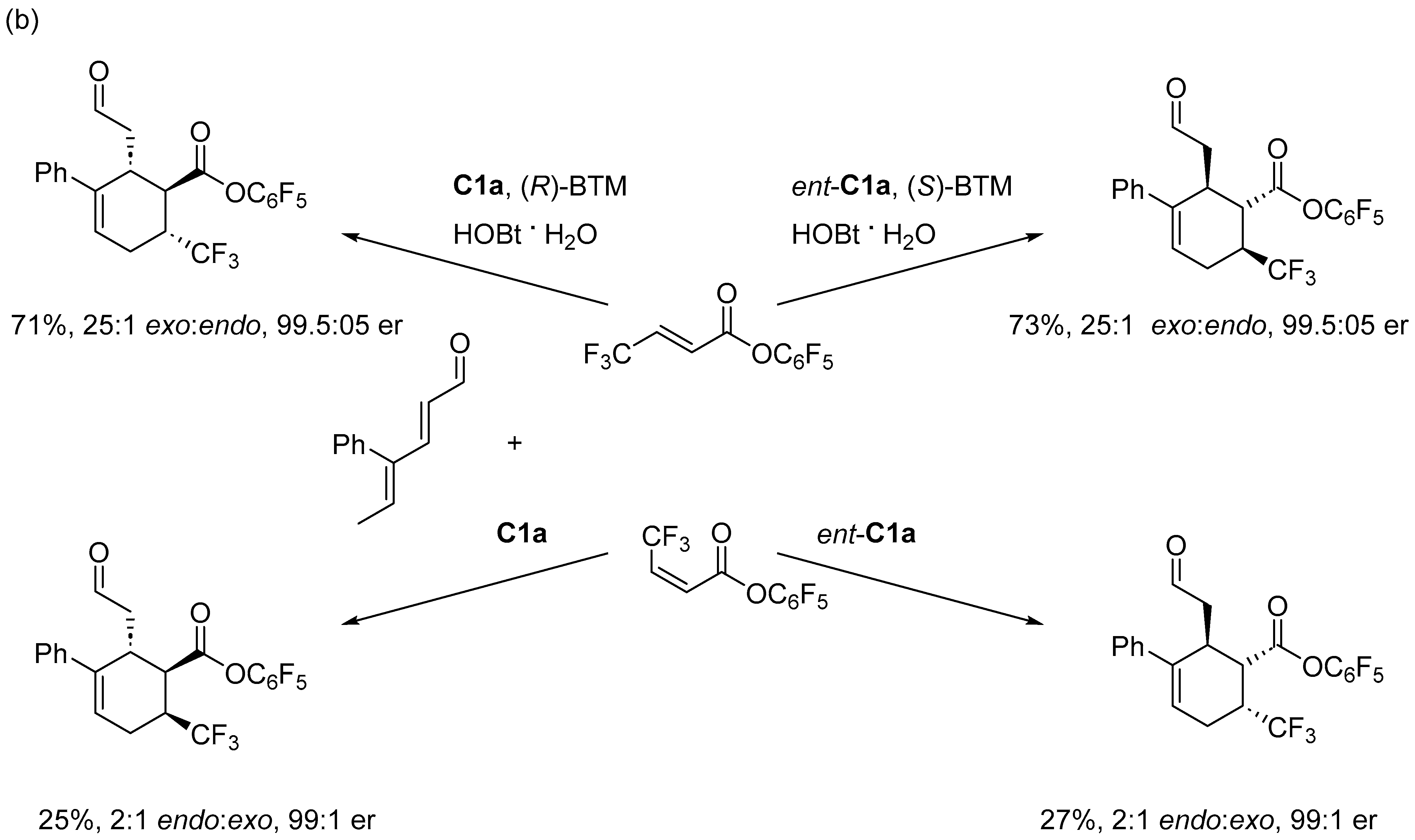 Molecules 30 01978 sch010b