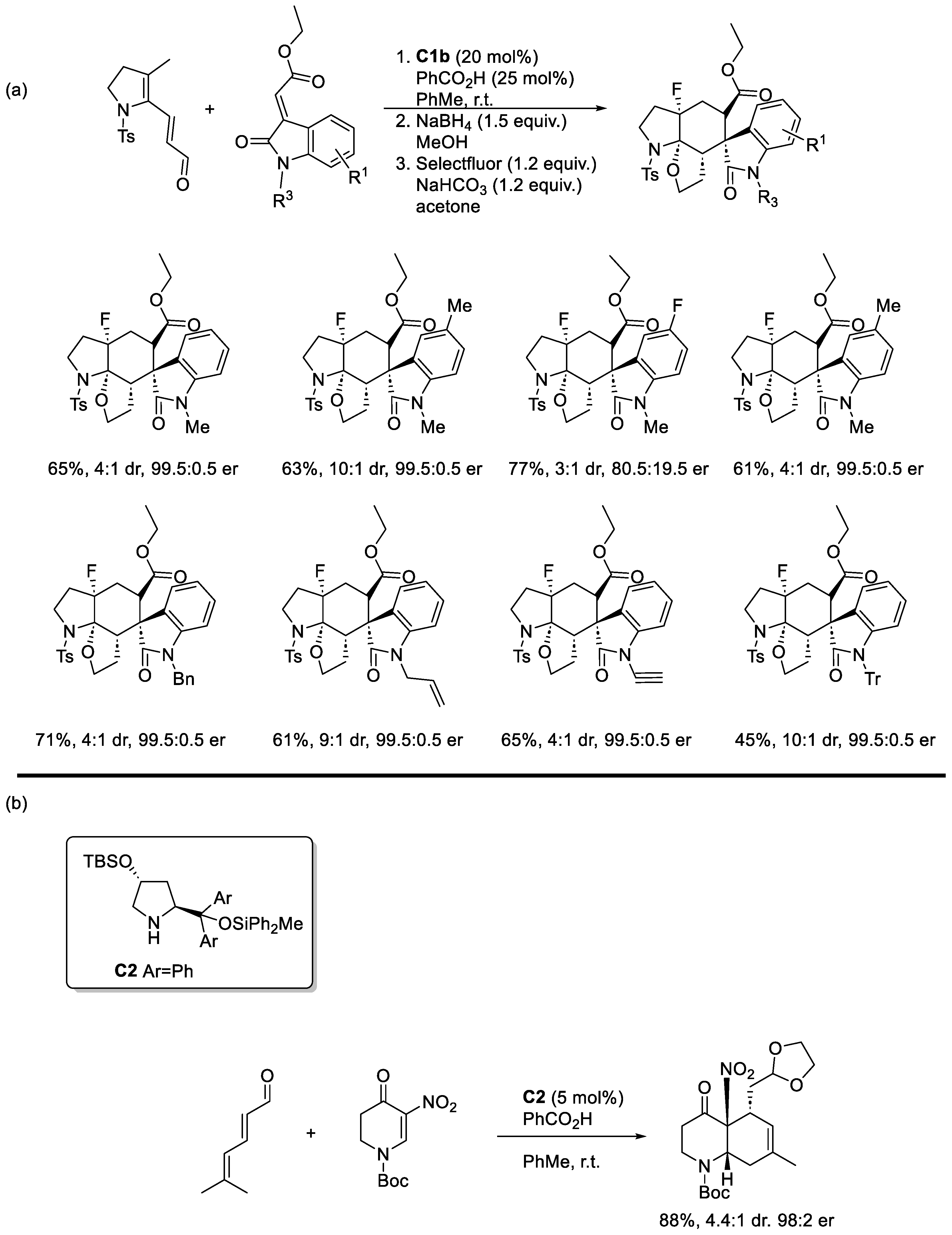 Molecules 30 01978 sch012