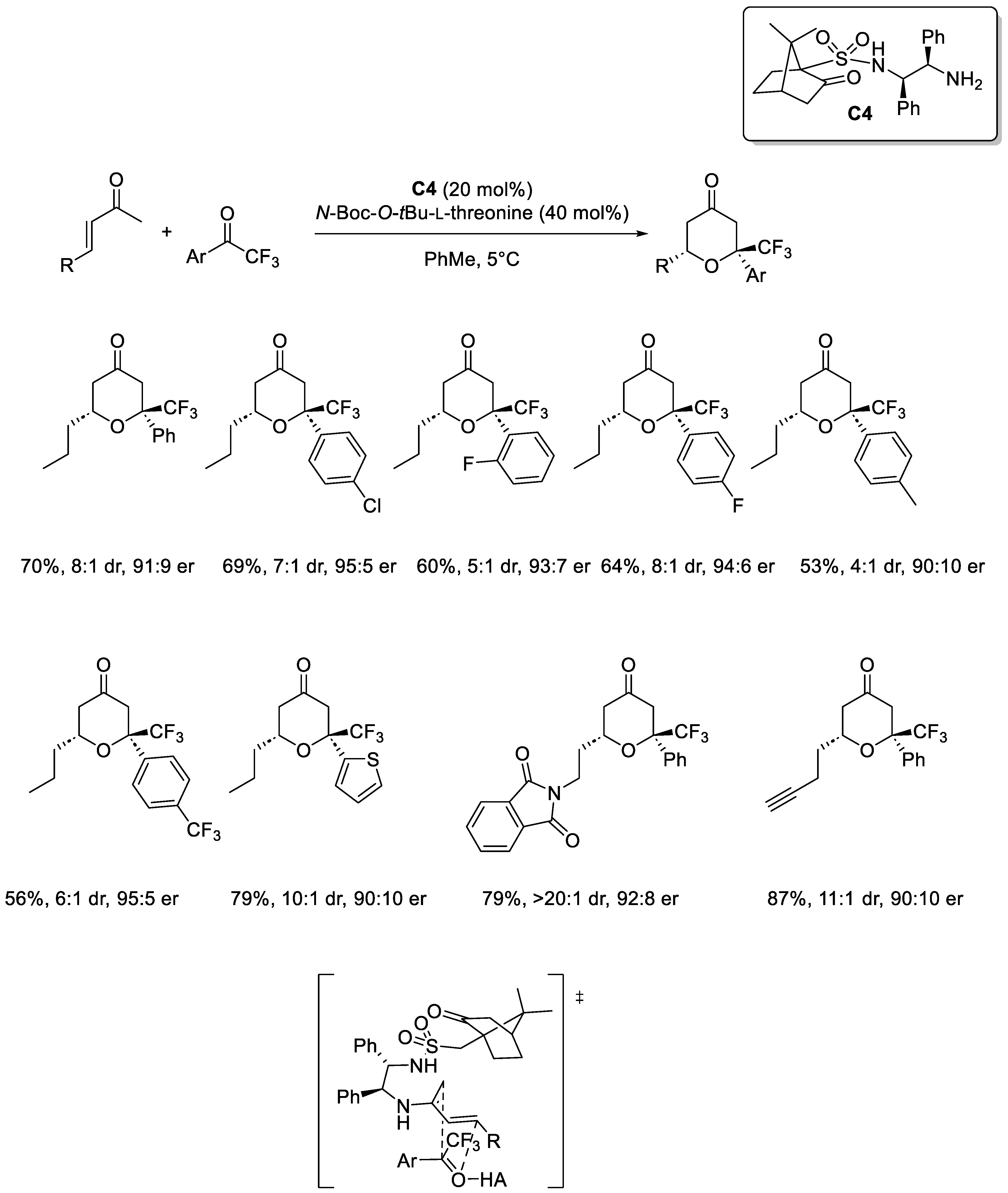 Molecules 30 01978 sch014
