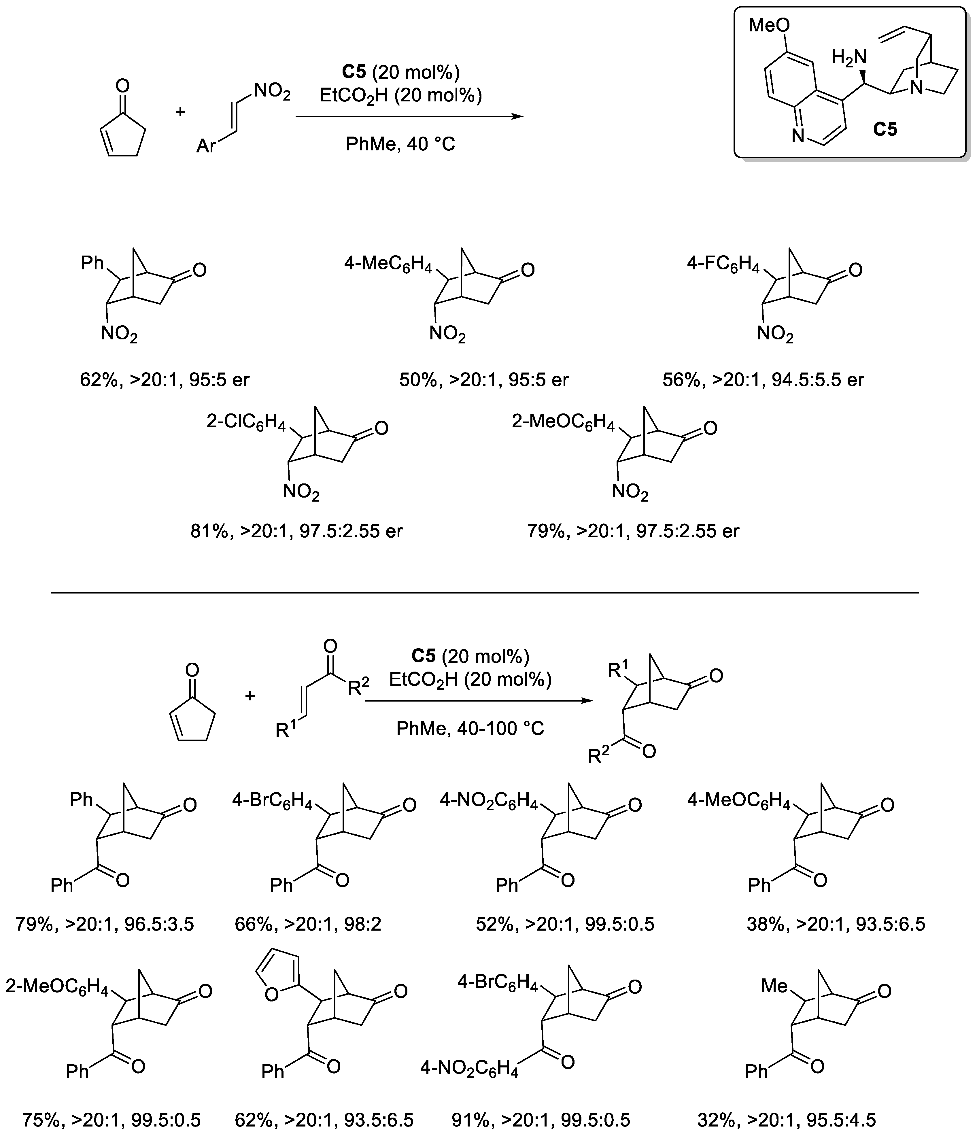 Molecules 30 01978 sch015