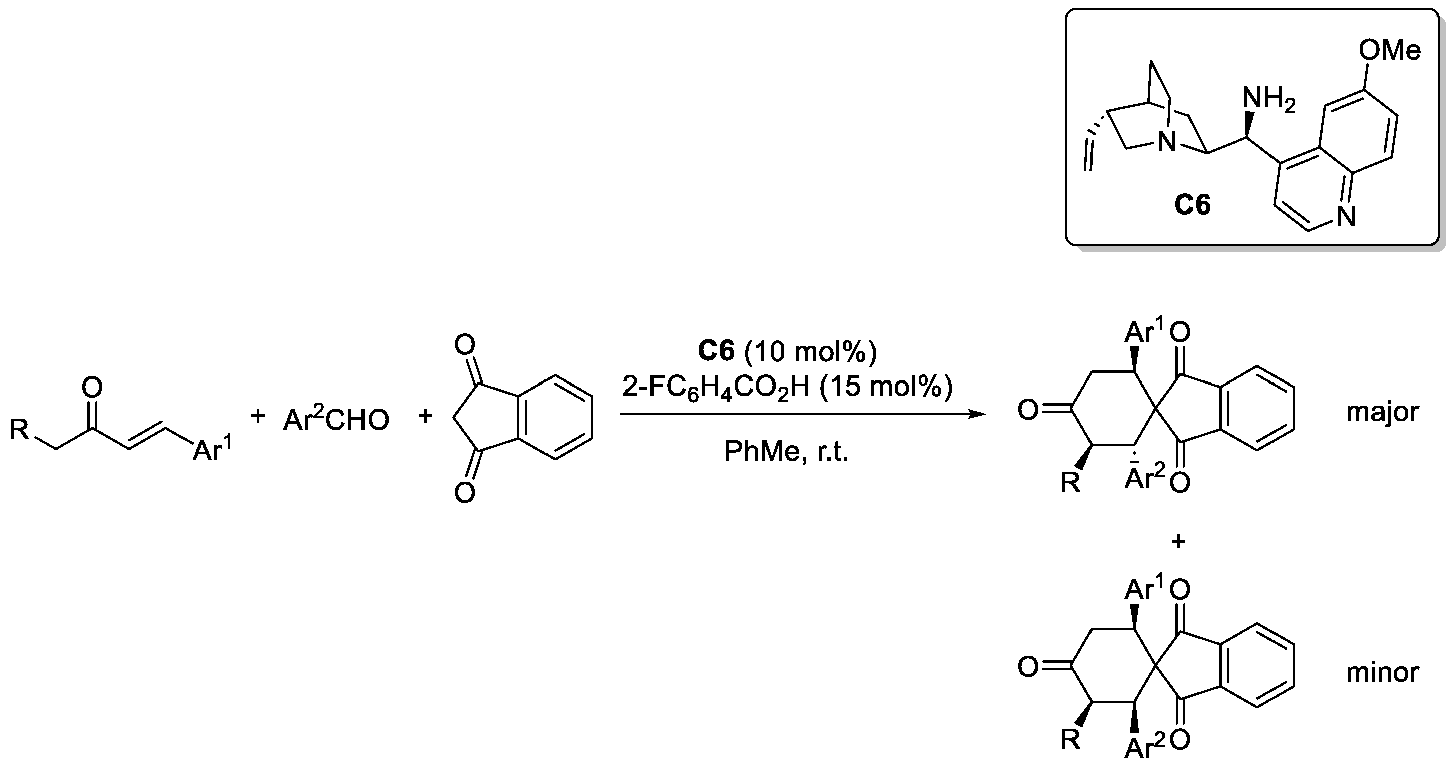 Molecules 30 01978 sch016