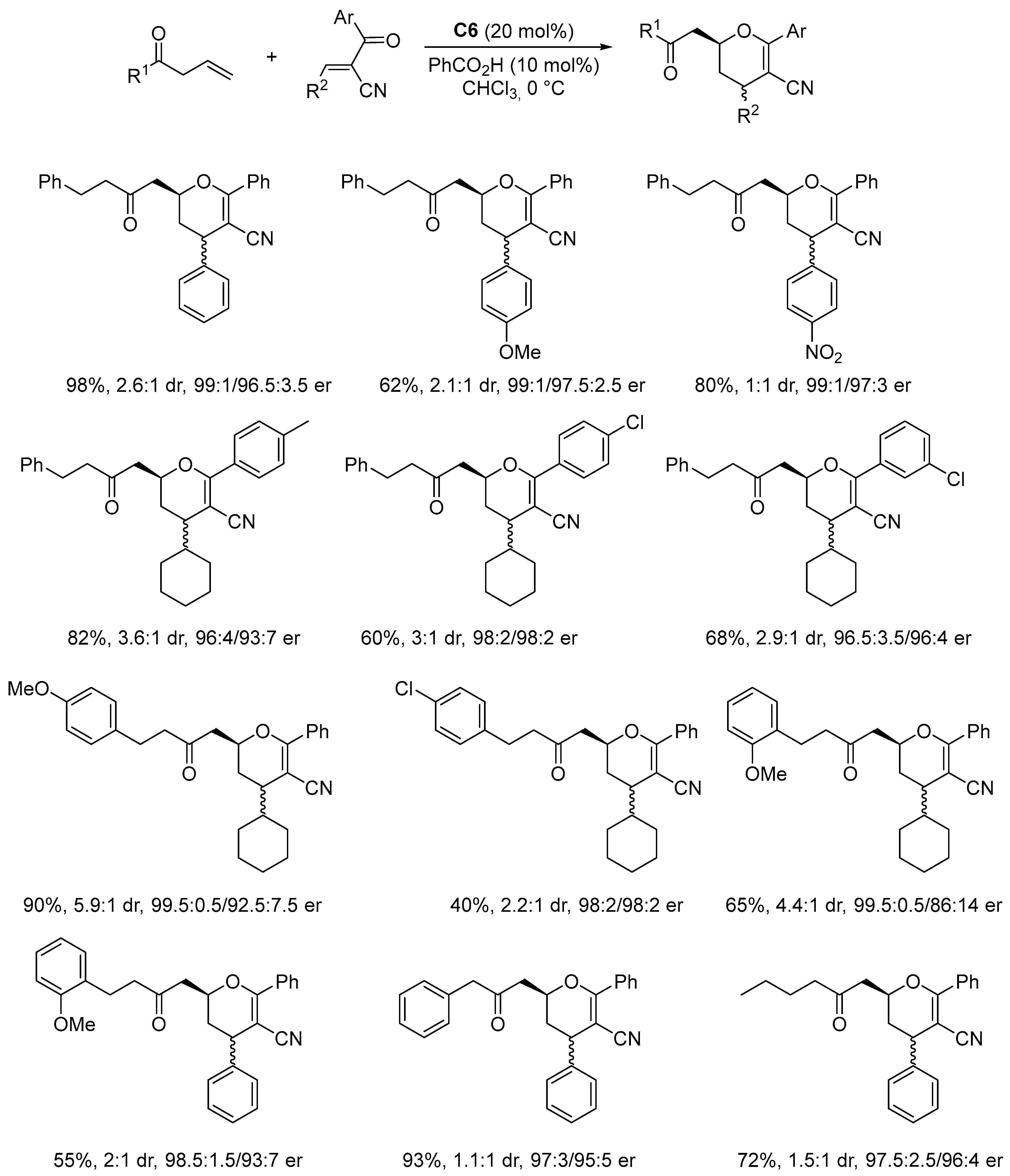 Molecules 30 01978 sch017