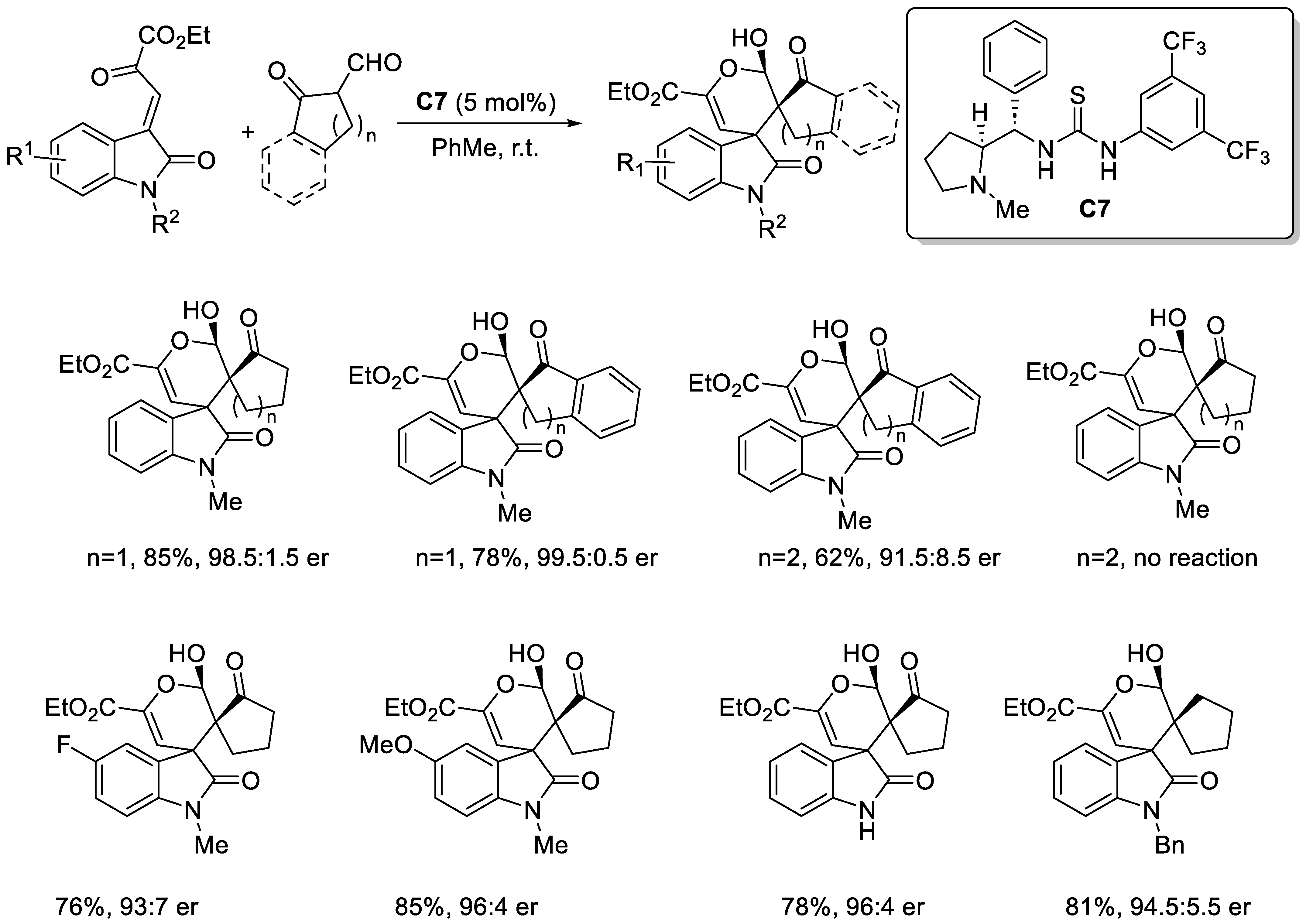 Molecules 30 01978 sch018