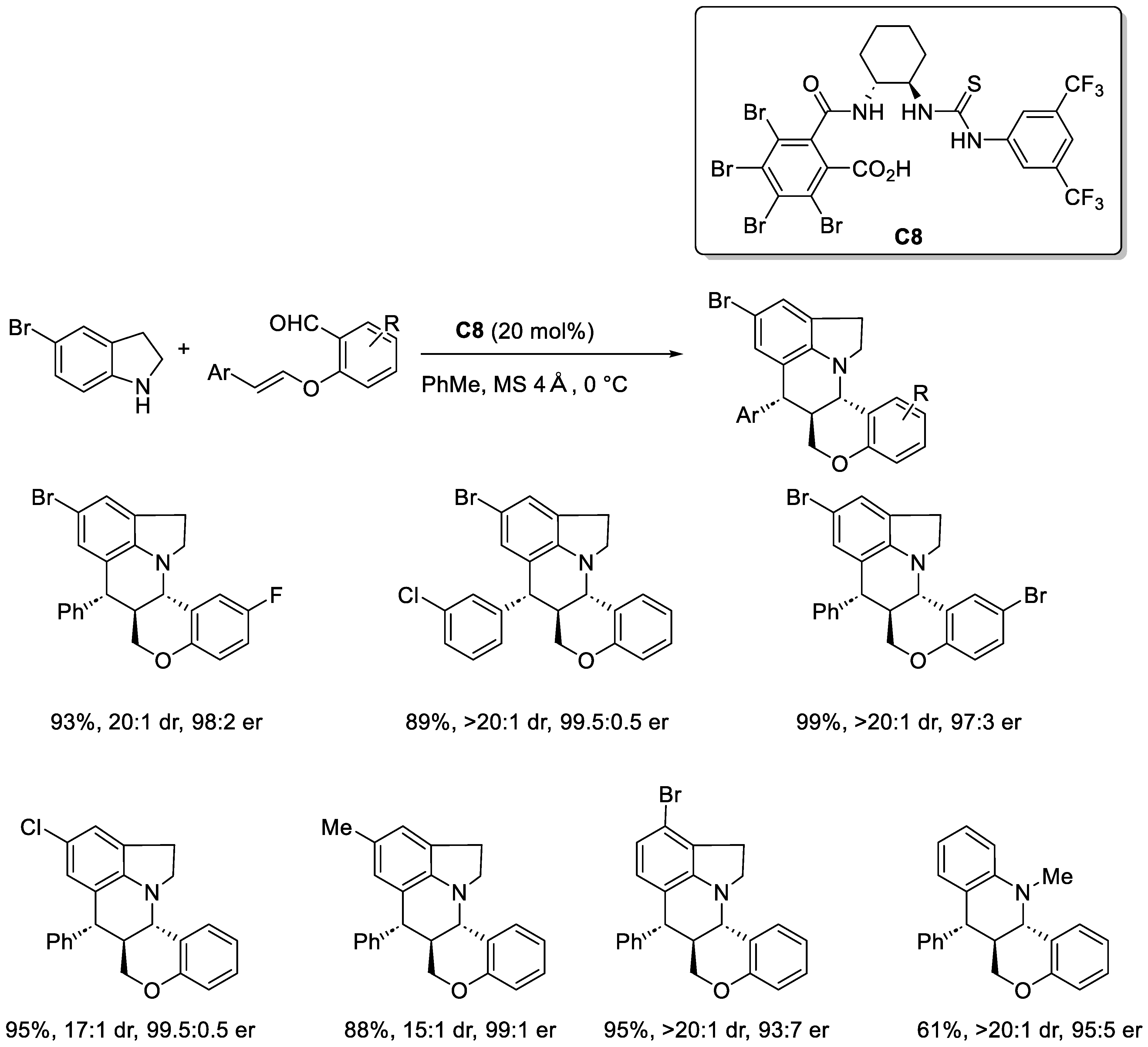 Molecules 30 01978 sch019