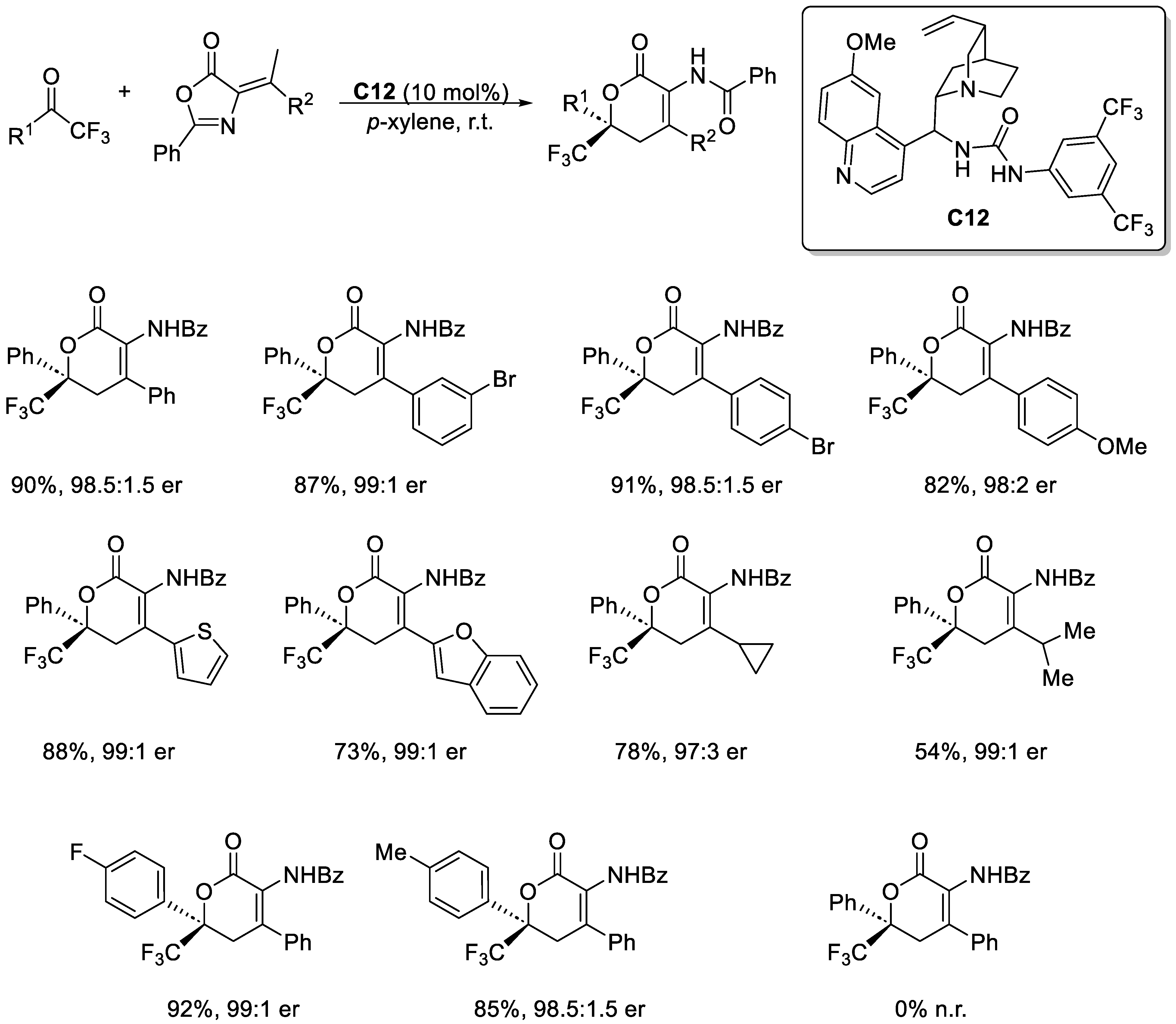 Molecules 30 01978 sch023