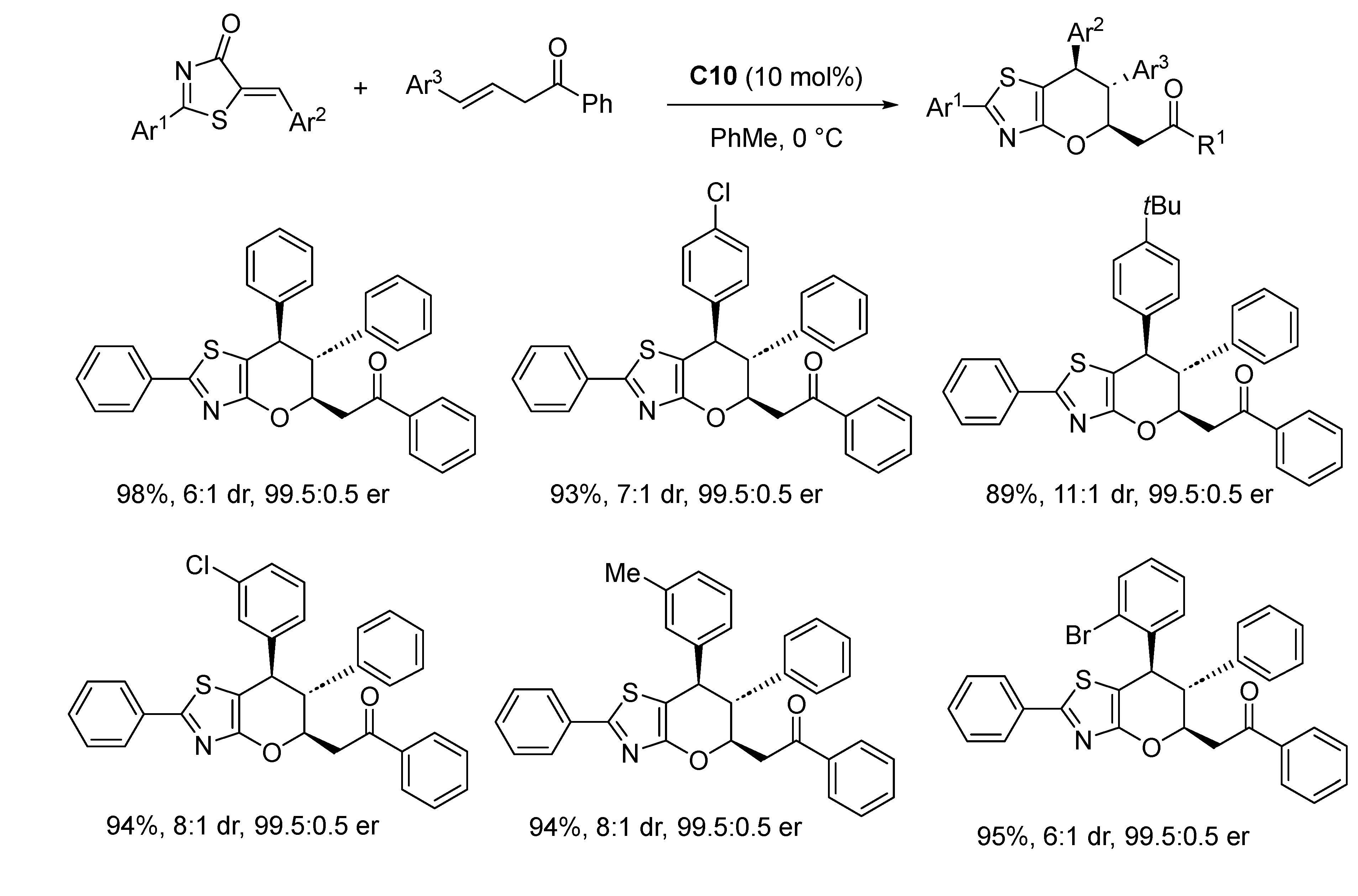 Molecules 30 01978 sch025a