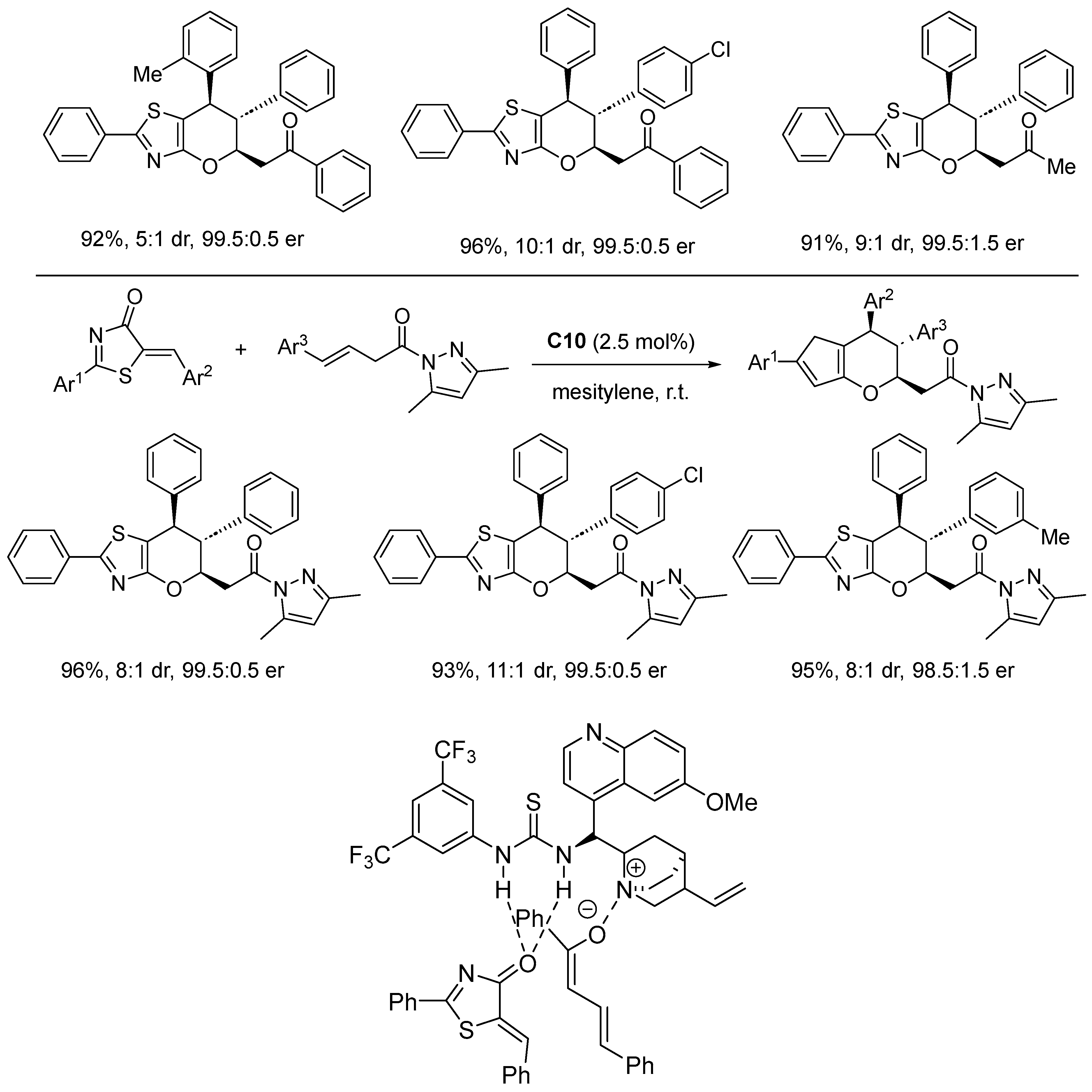 Molecules 30 01978 sch025b