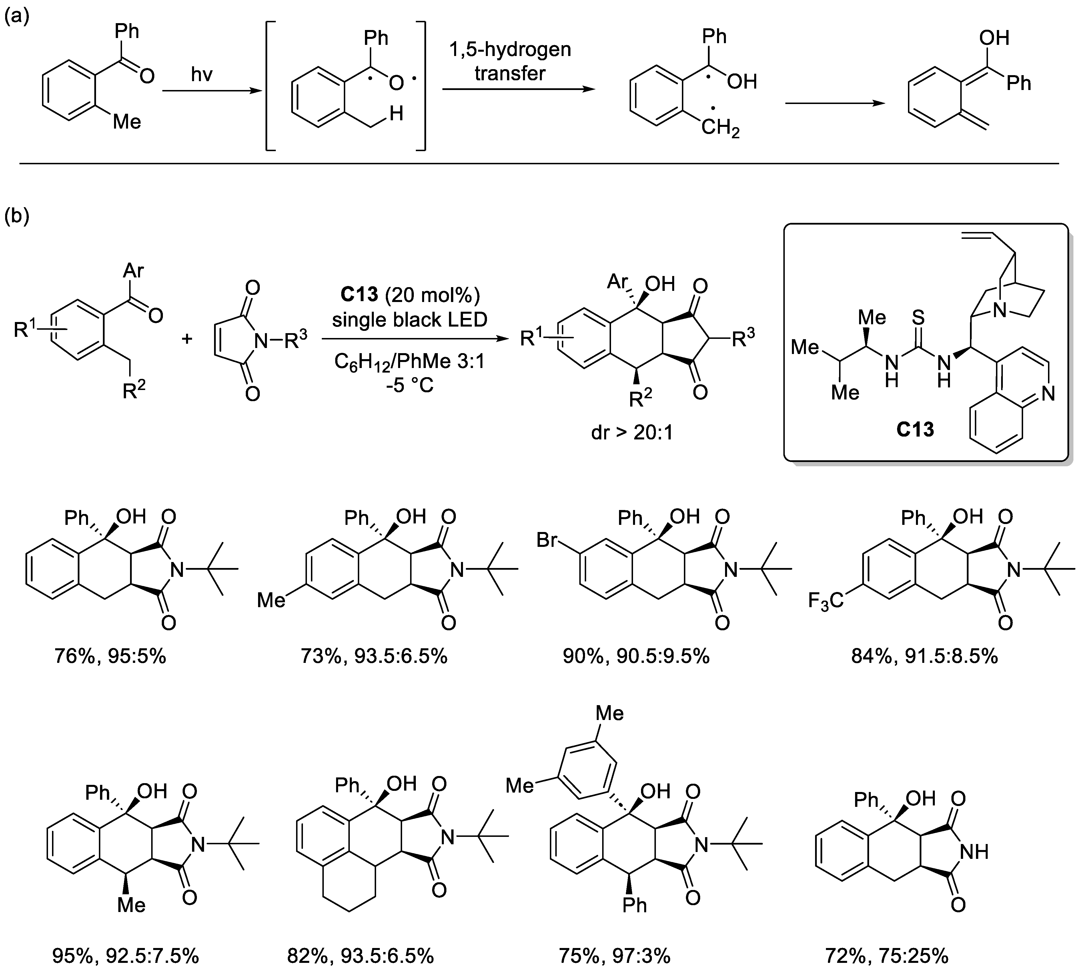Molecules 30 01978 sch026