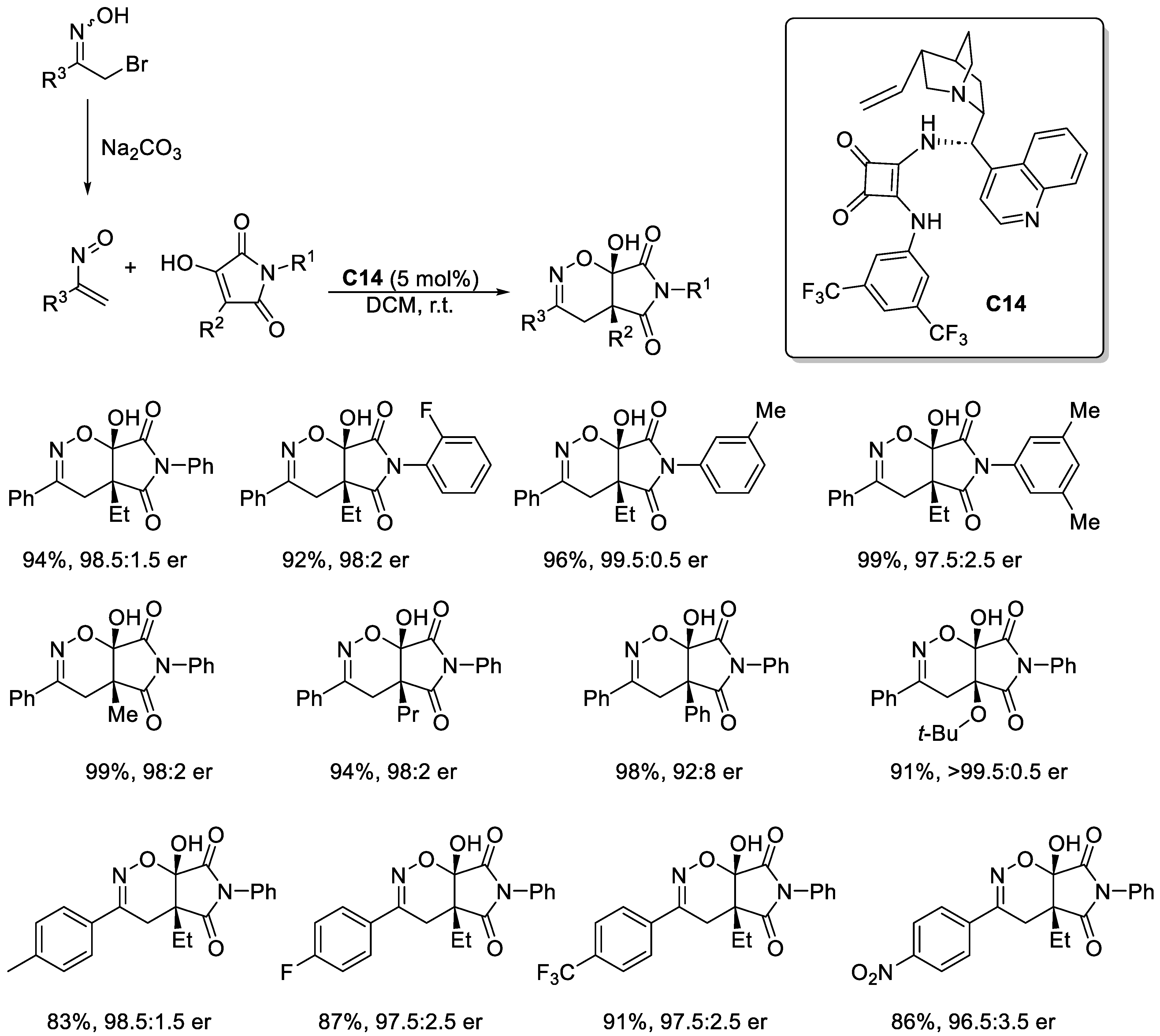 Molecules 30 01978 sch027