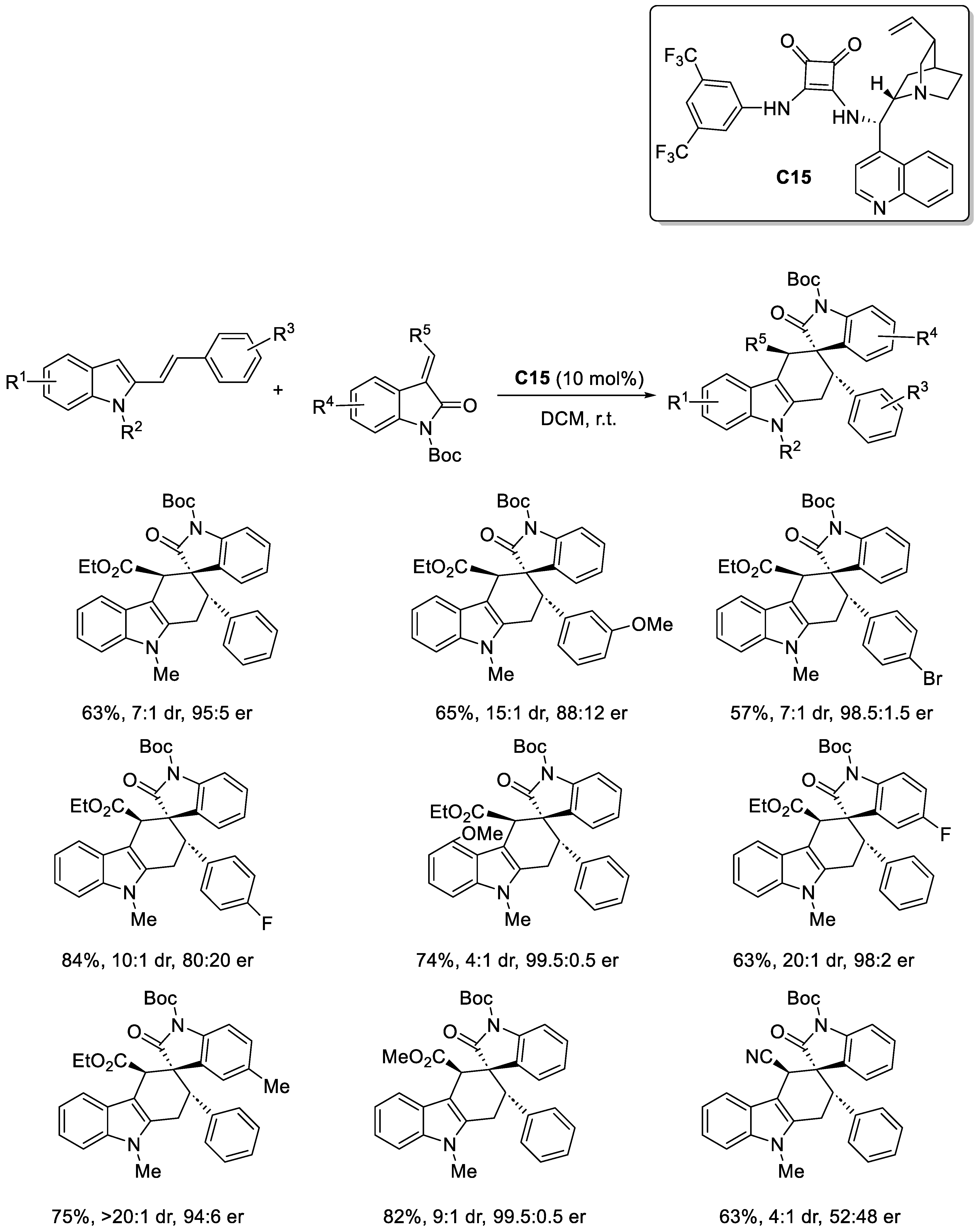 Molecules 30 01978 sch028