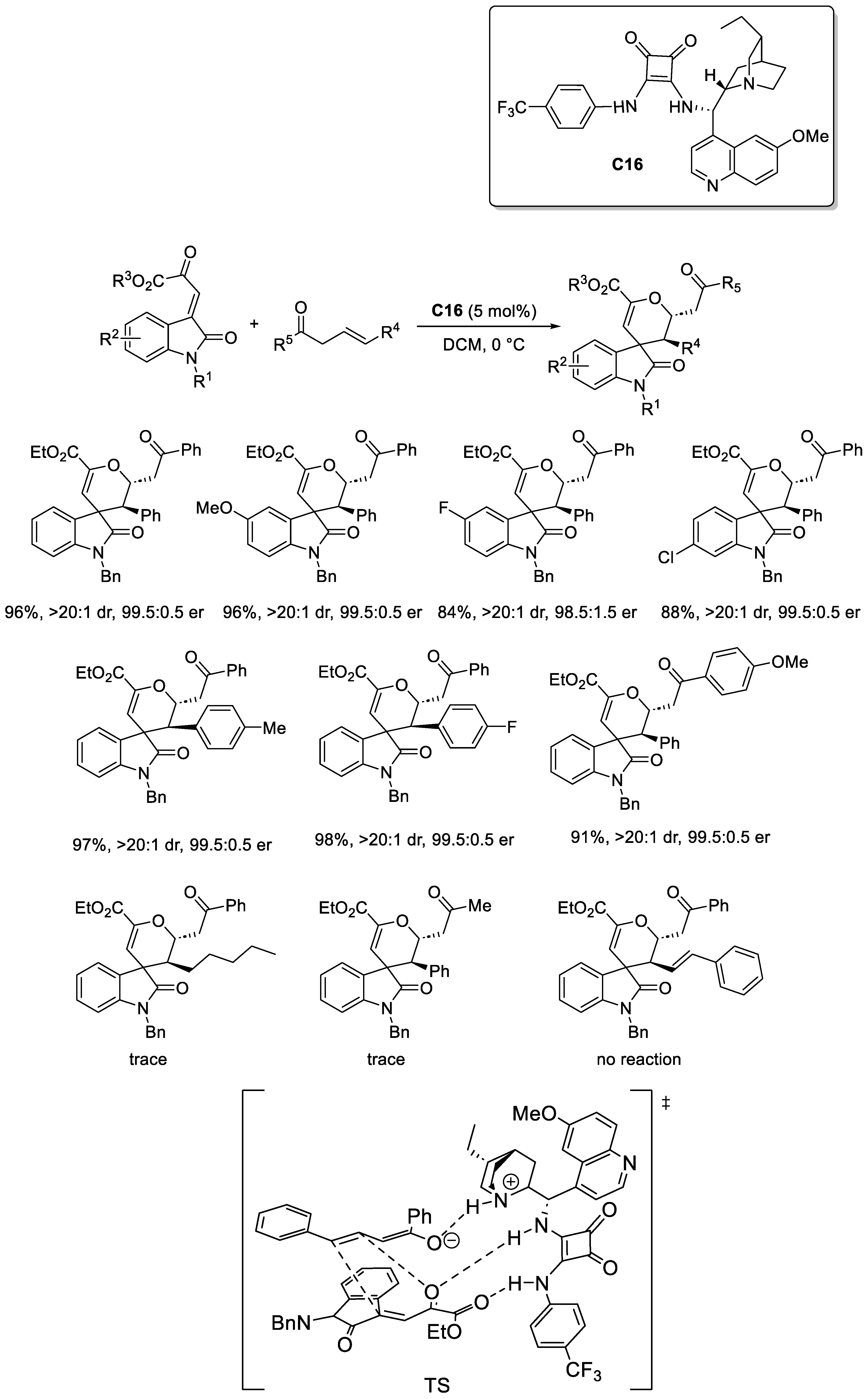 Molecules 30 01978 sch029