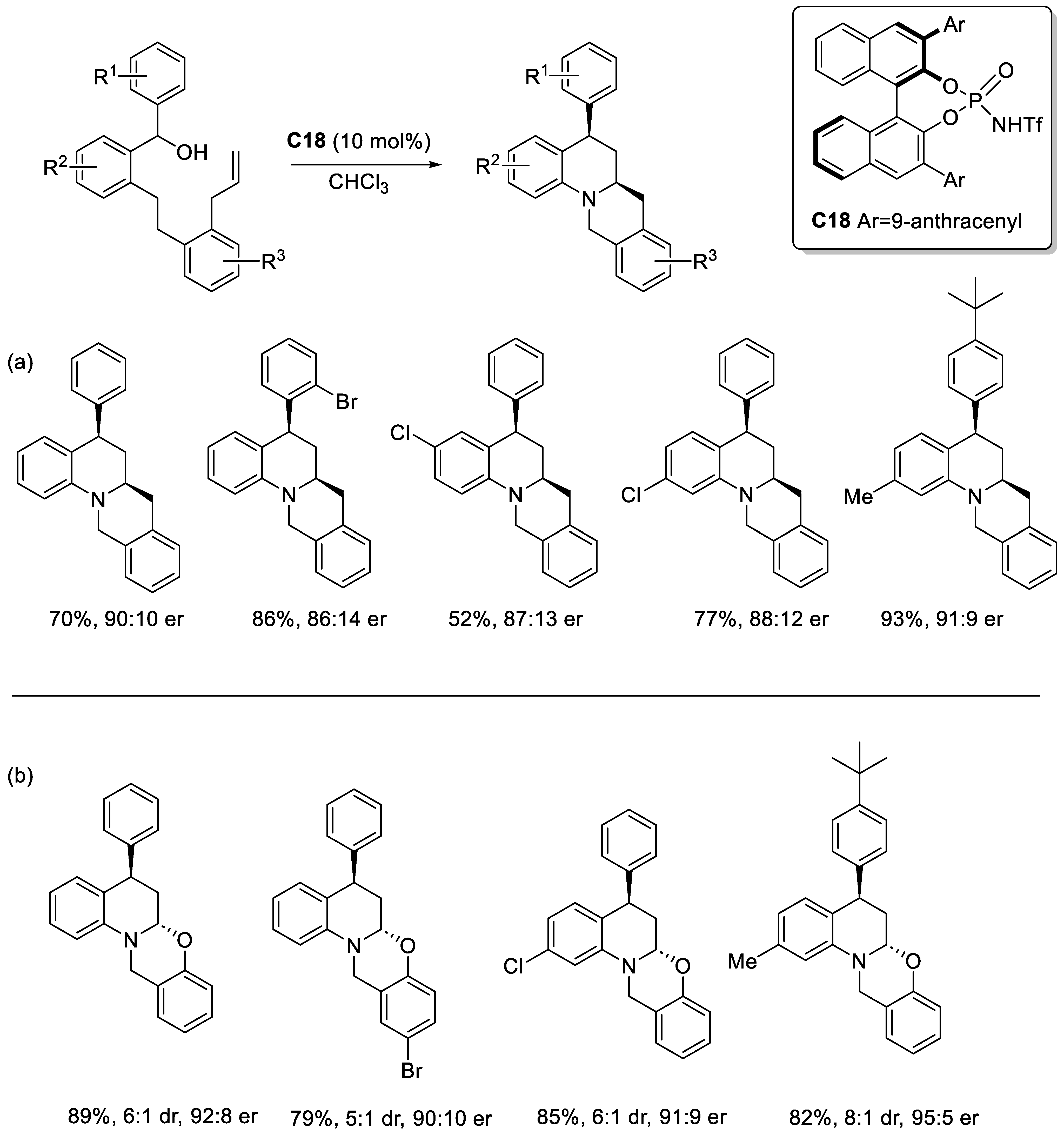 Molecules 30 01978 sch031