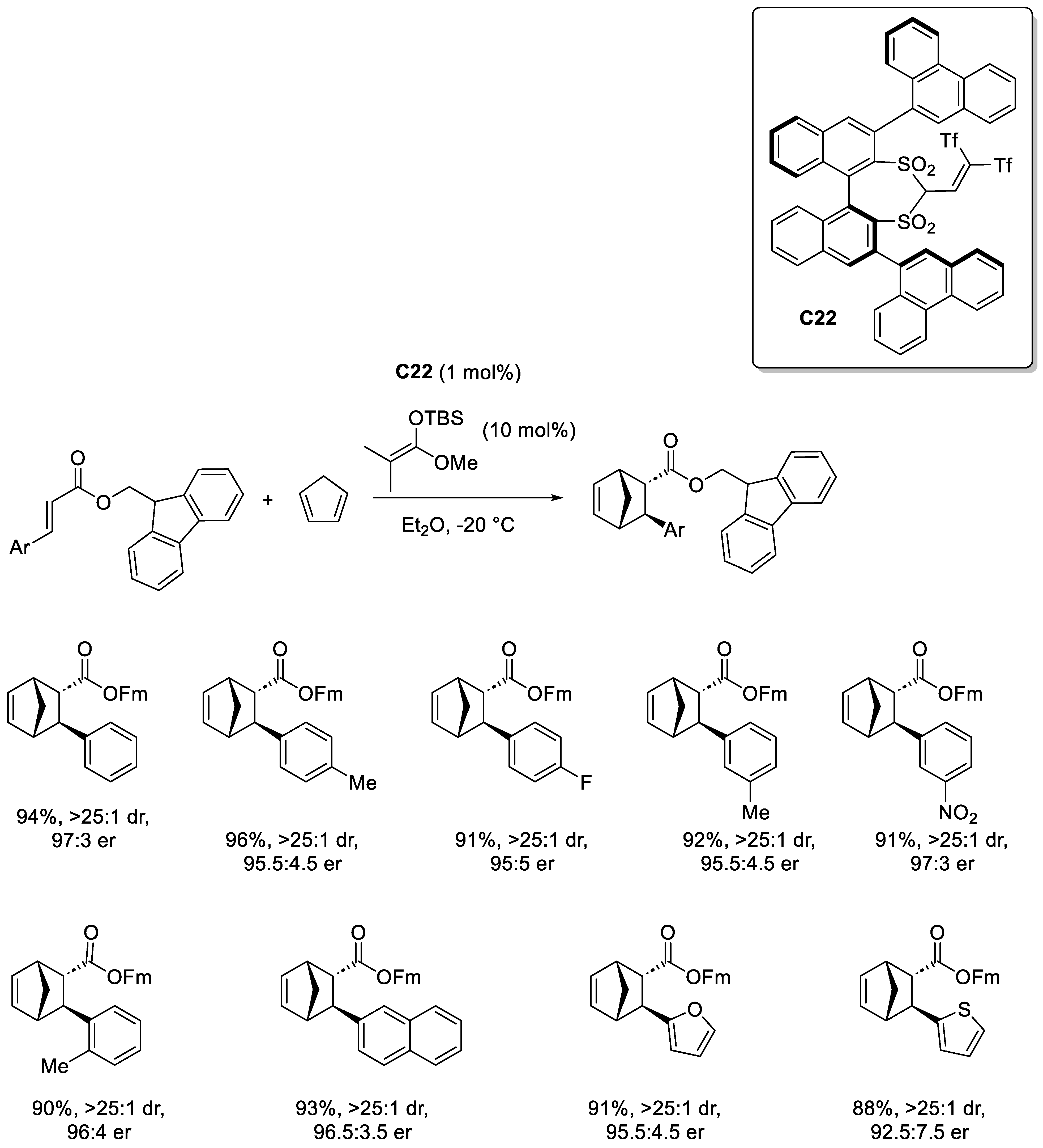 Molecules 30 01978 sch035