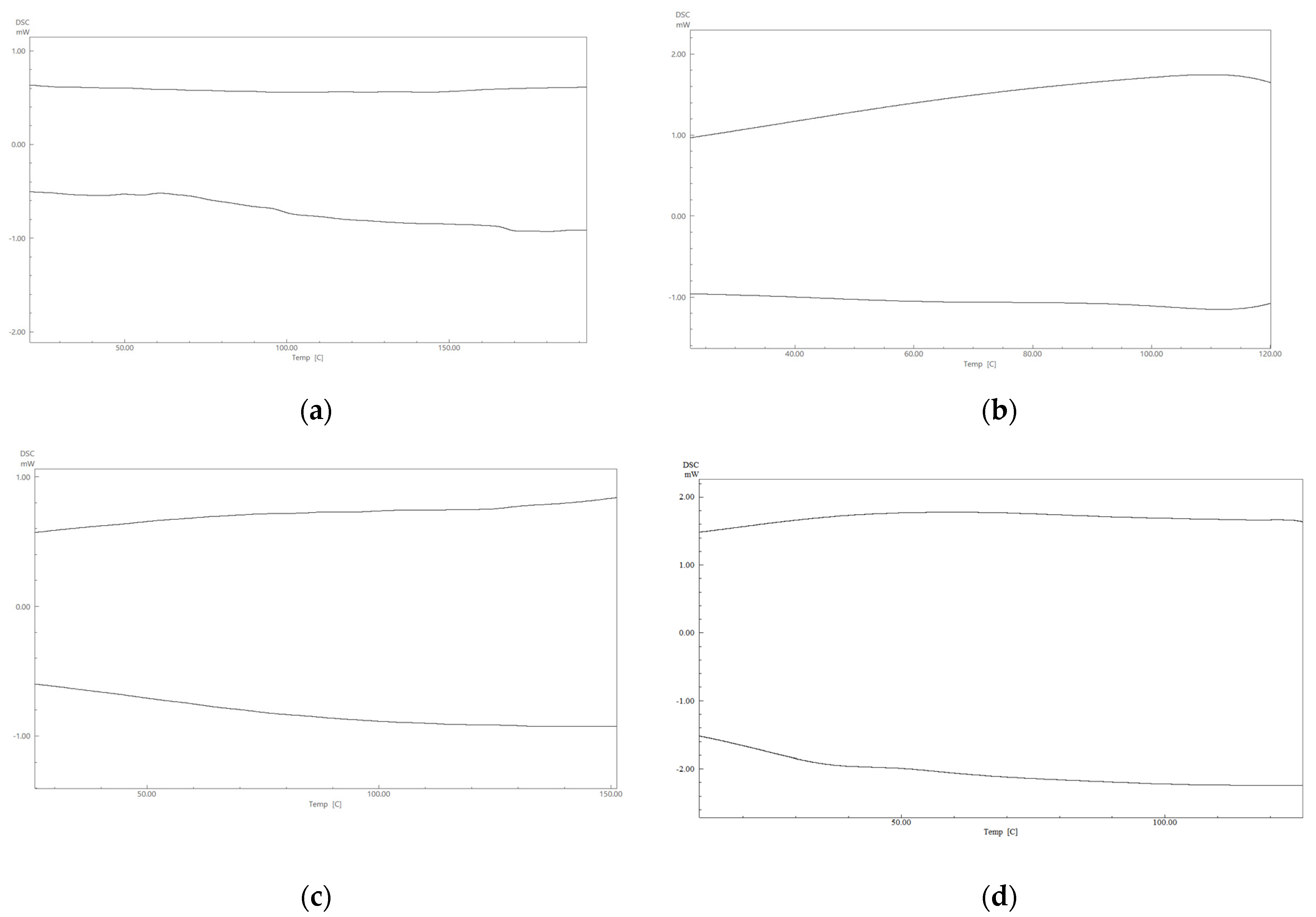 Molecules 30 01981 g005