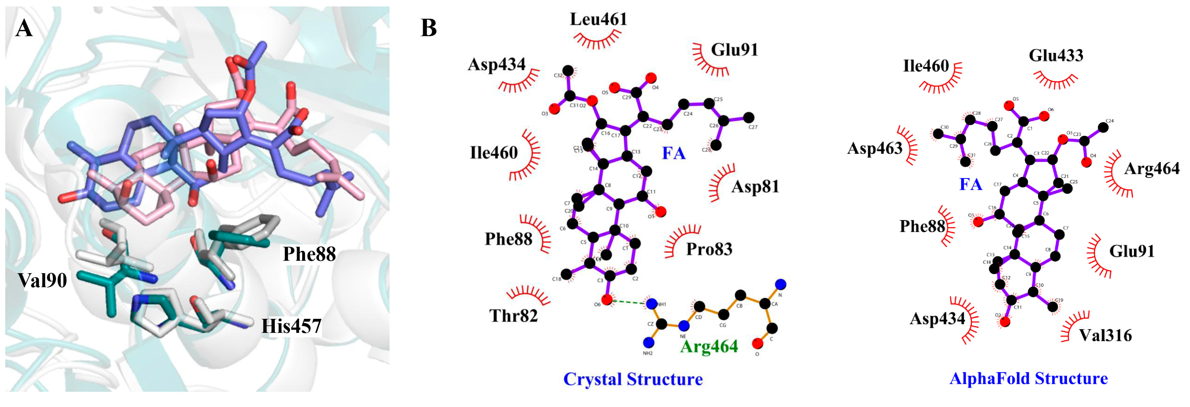 Molecules 30 01983 g003