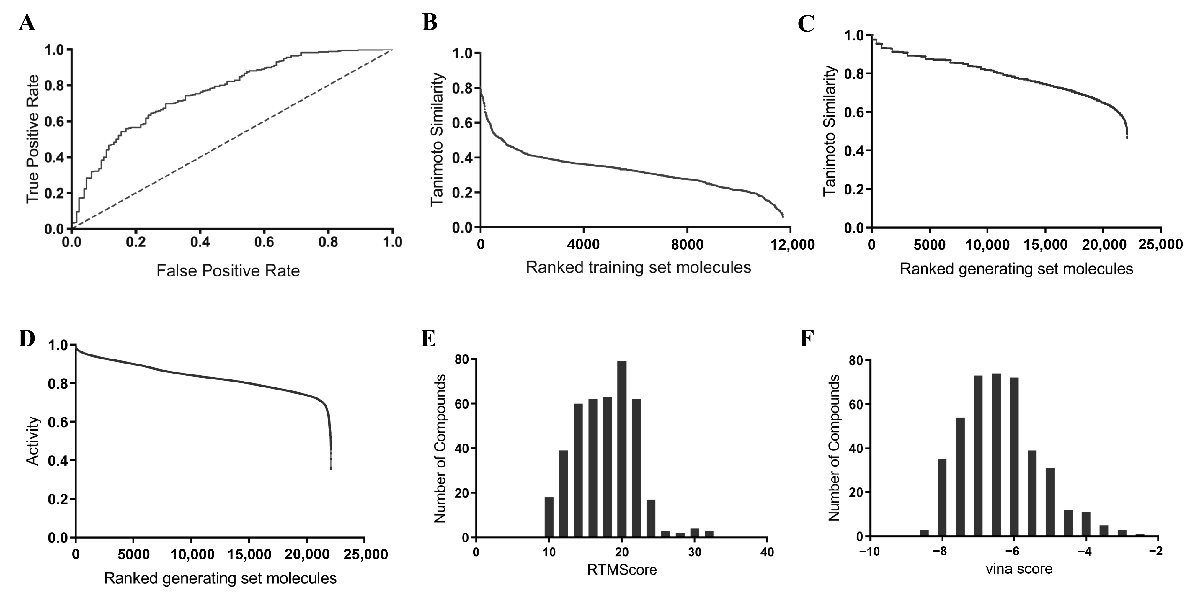 Molecules 30 01983 g008