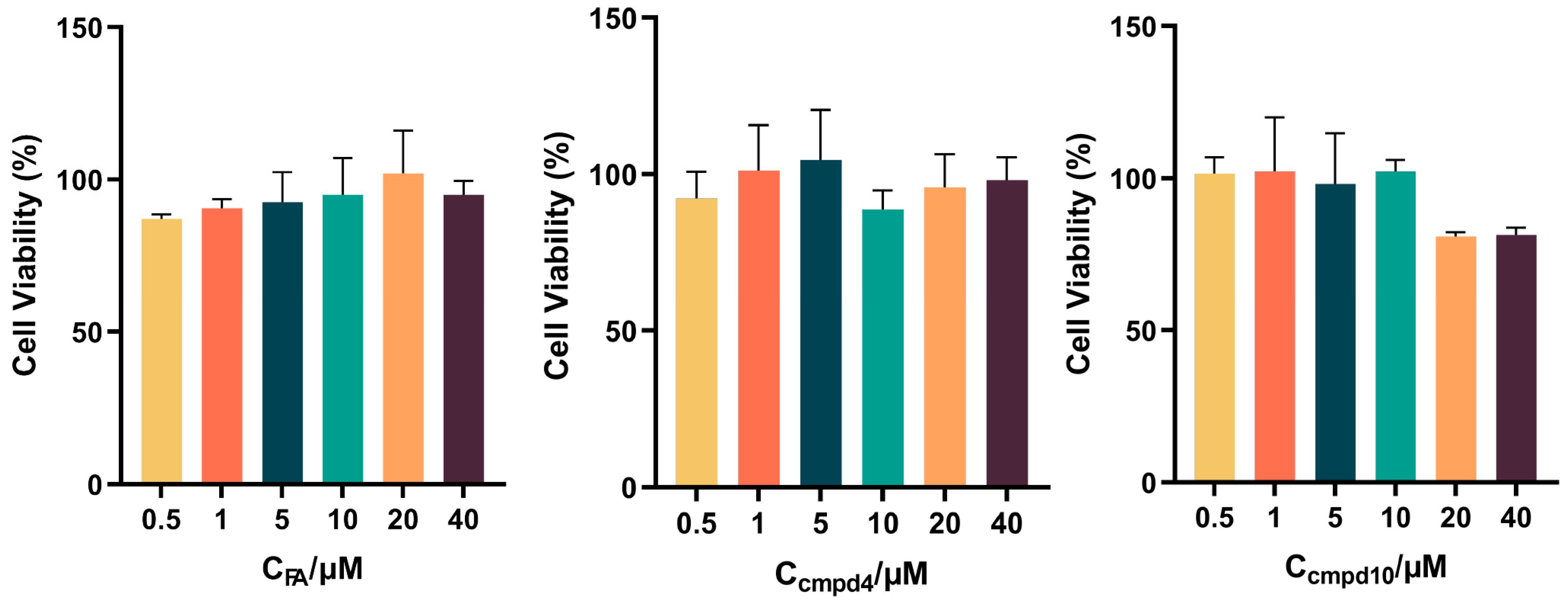 Molecules 30 01983 g010
