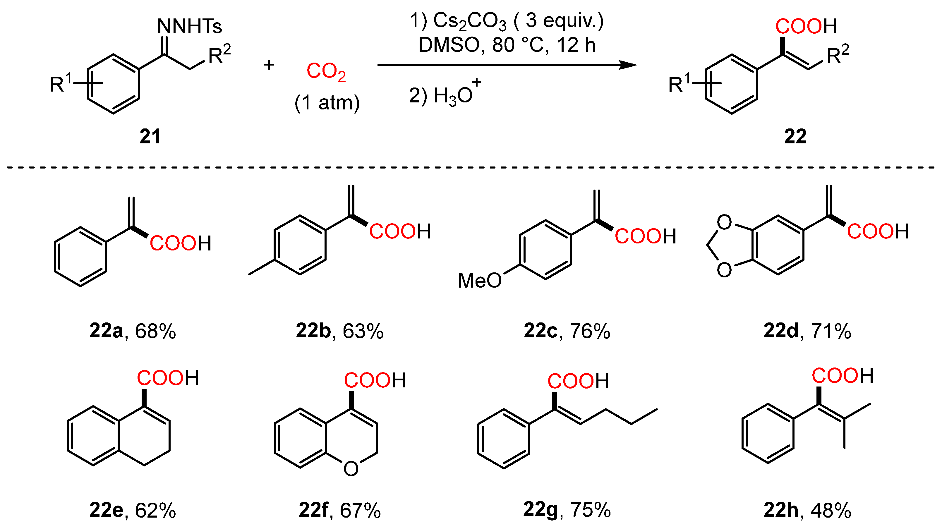 Molecules 30 01987 g010