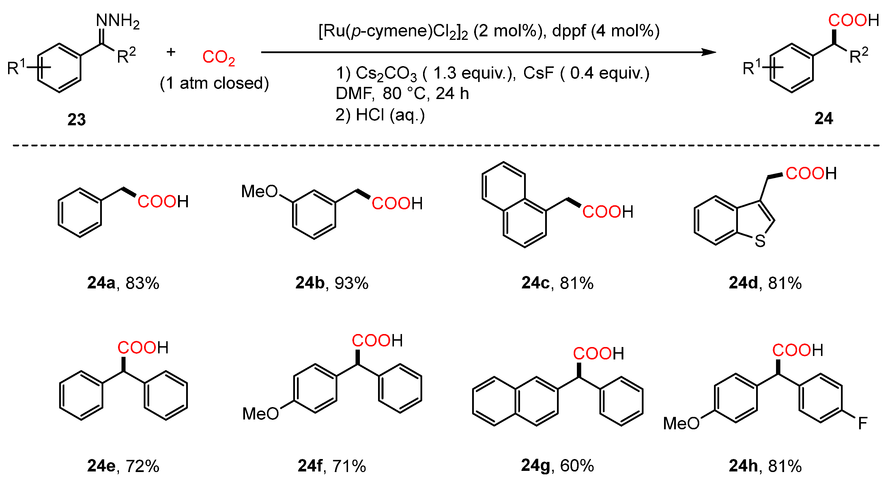 Molecules 30 01987 g012