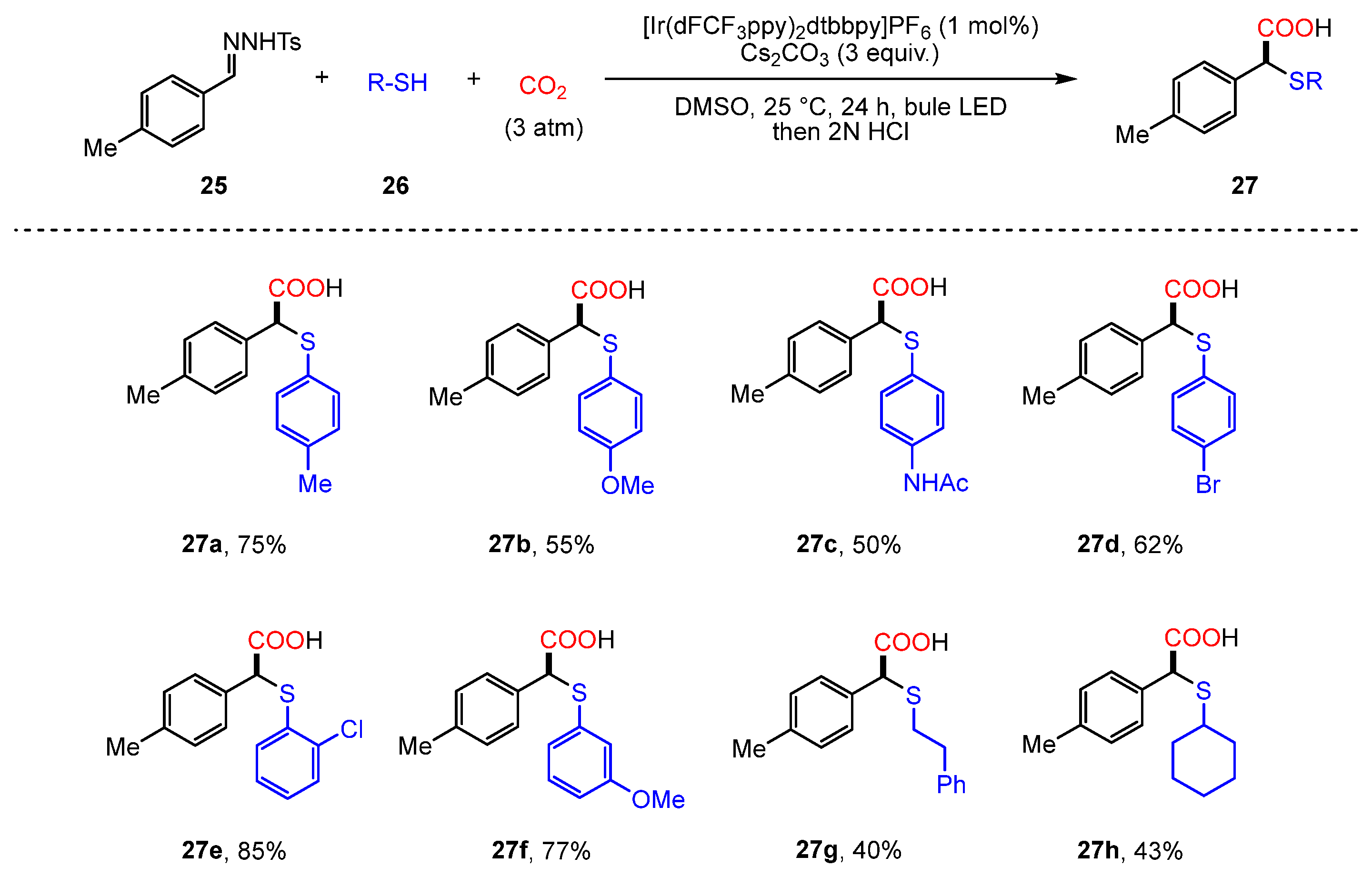 Molecules 30 01987 g014