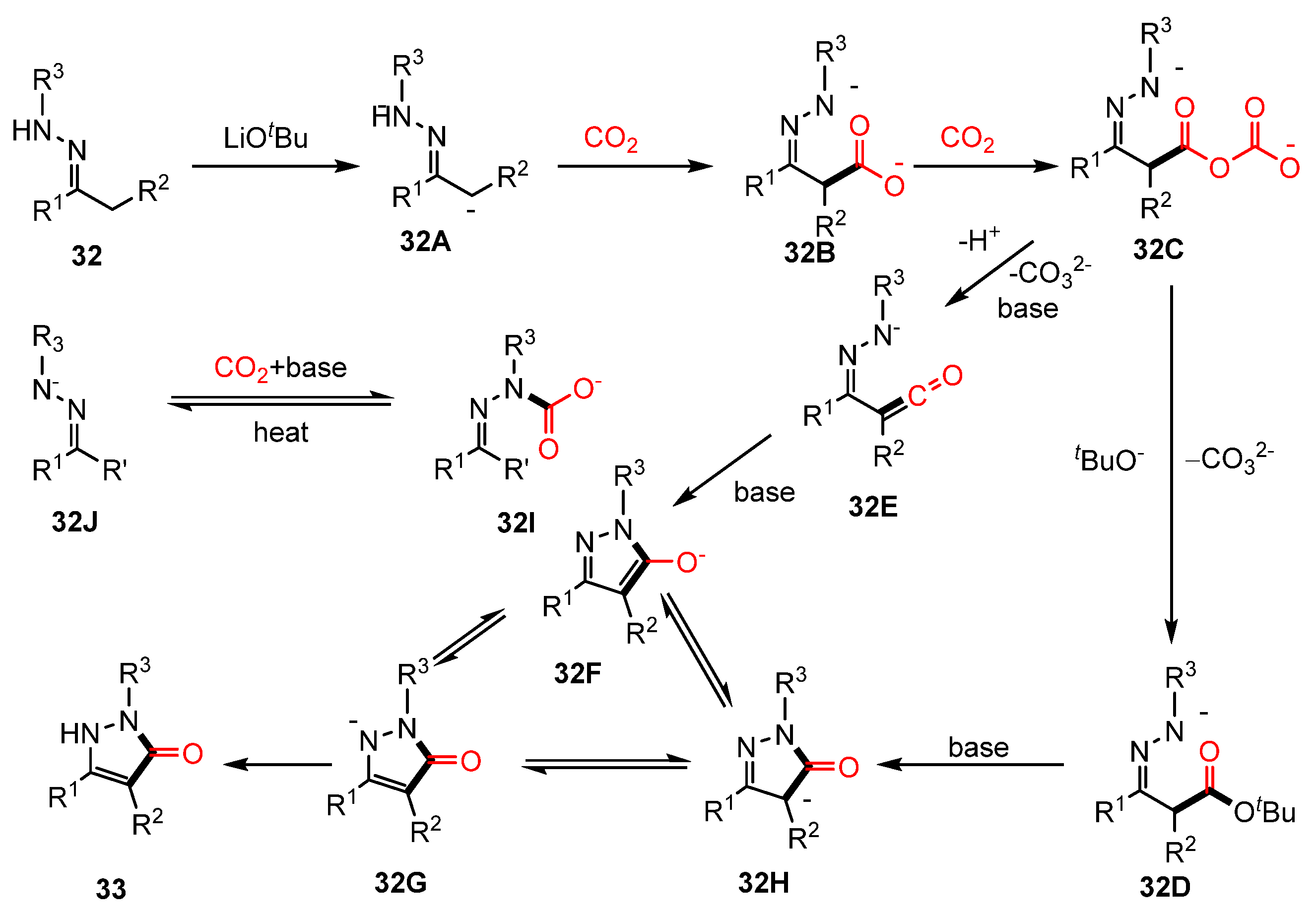 Molecules 30 01987 g020