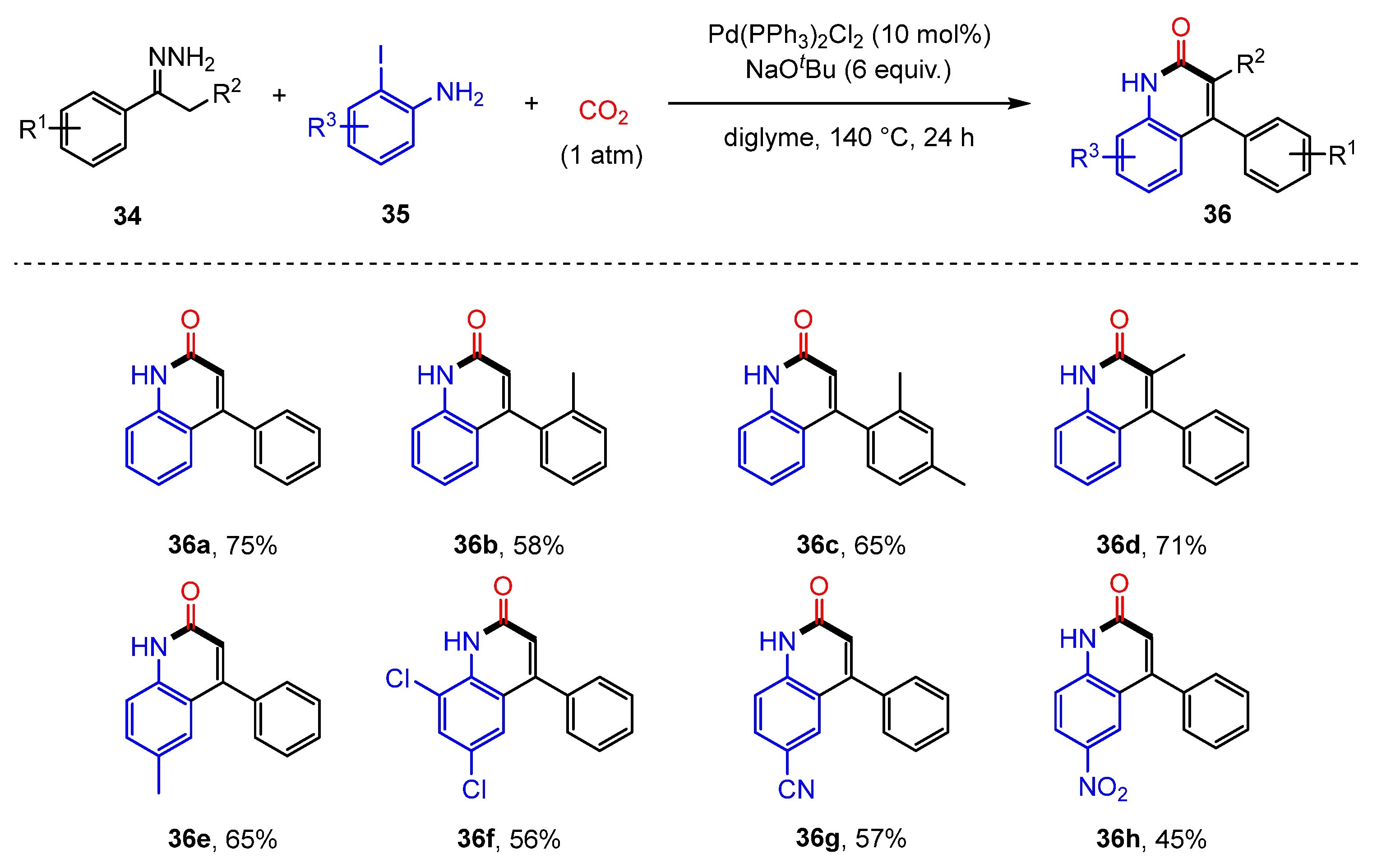 Molecules 30 01987 g022