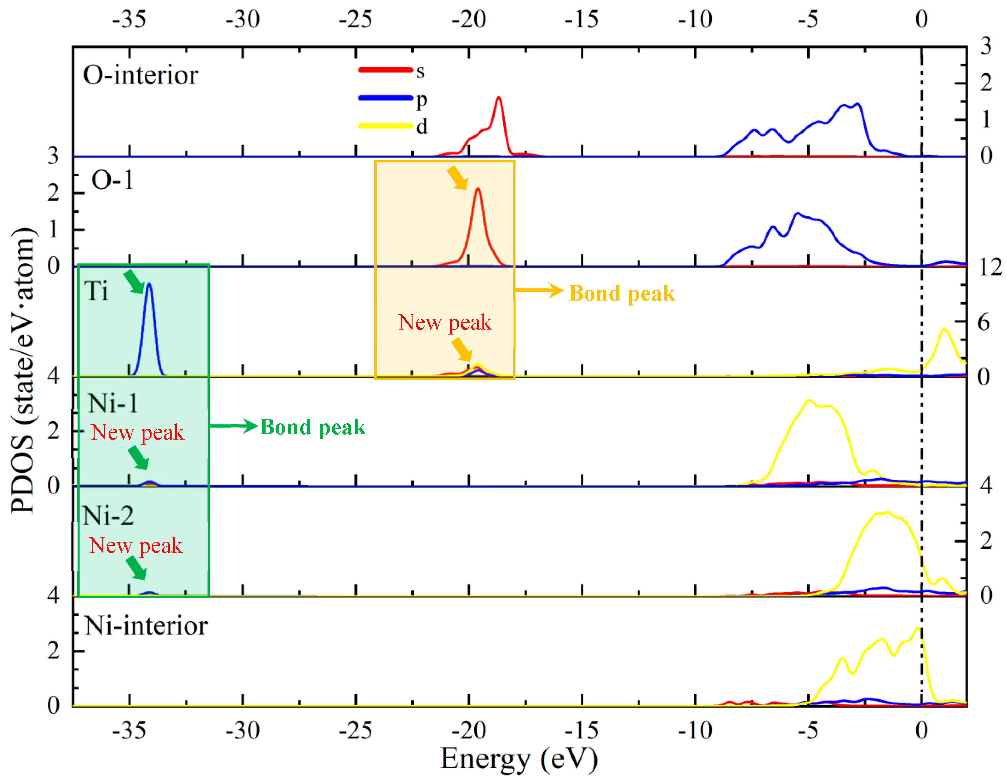 Molecules 30 01990 g007