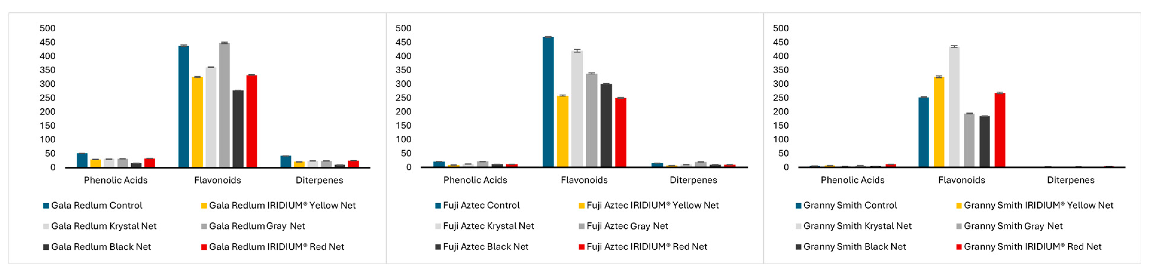 Molecules 30 01995 g001