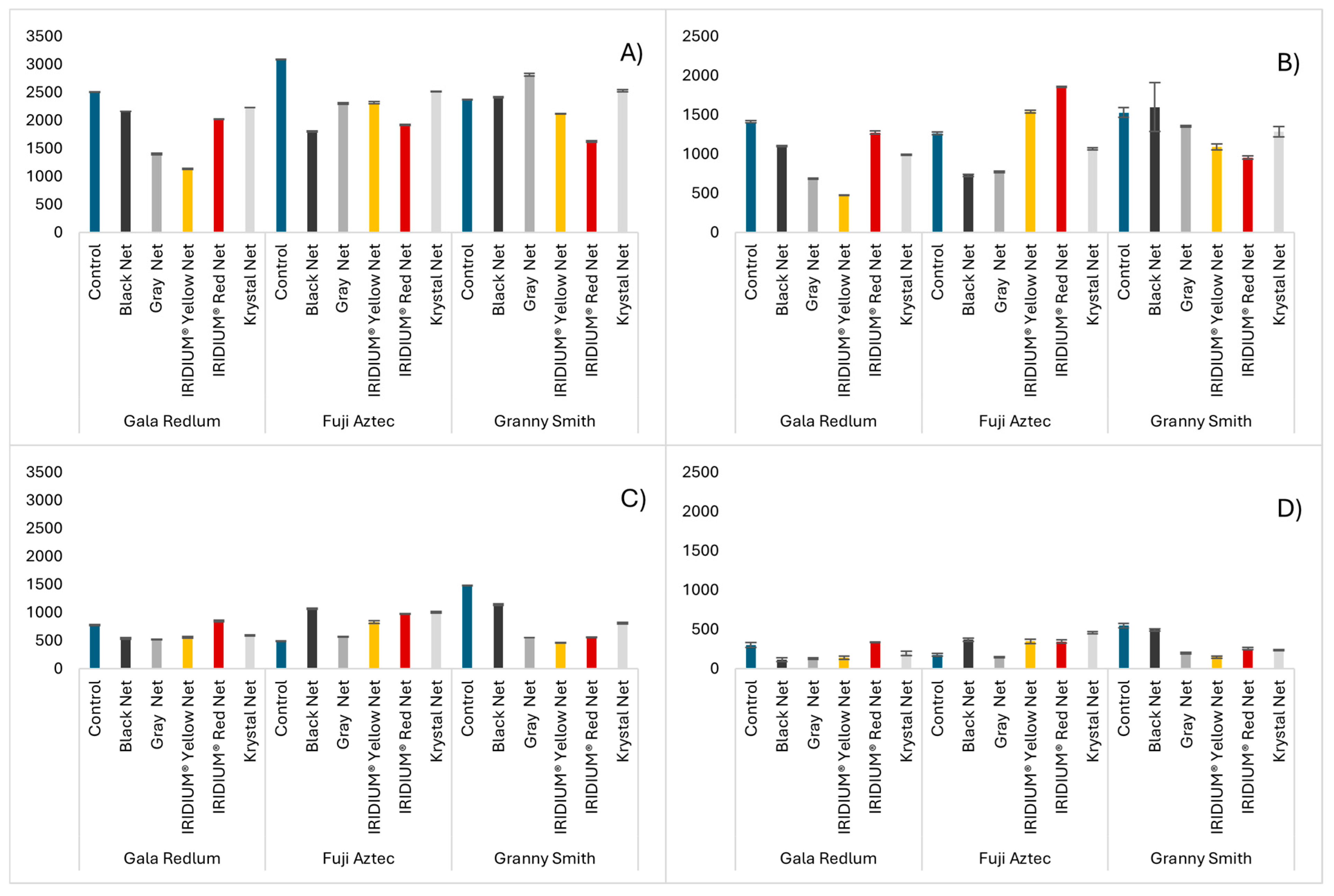 Molecules 30 01995 g004
