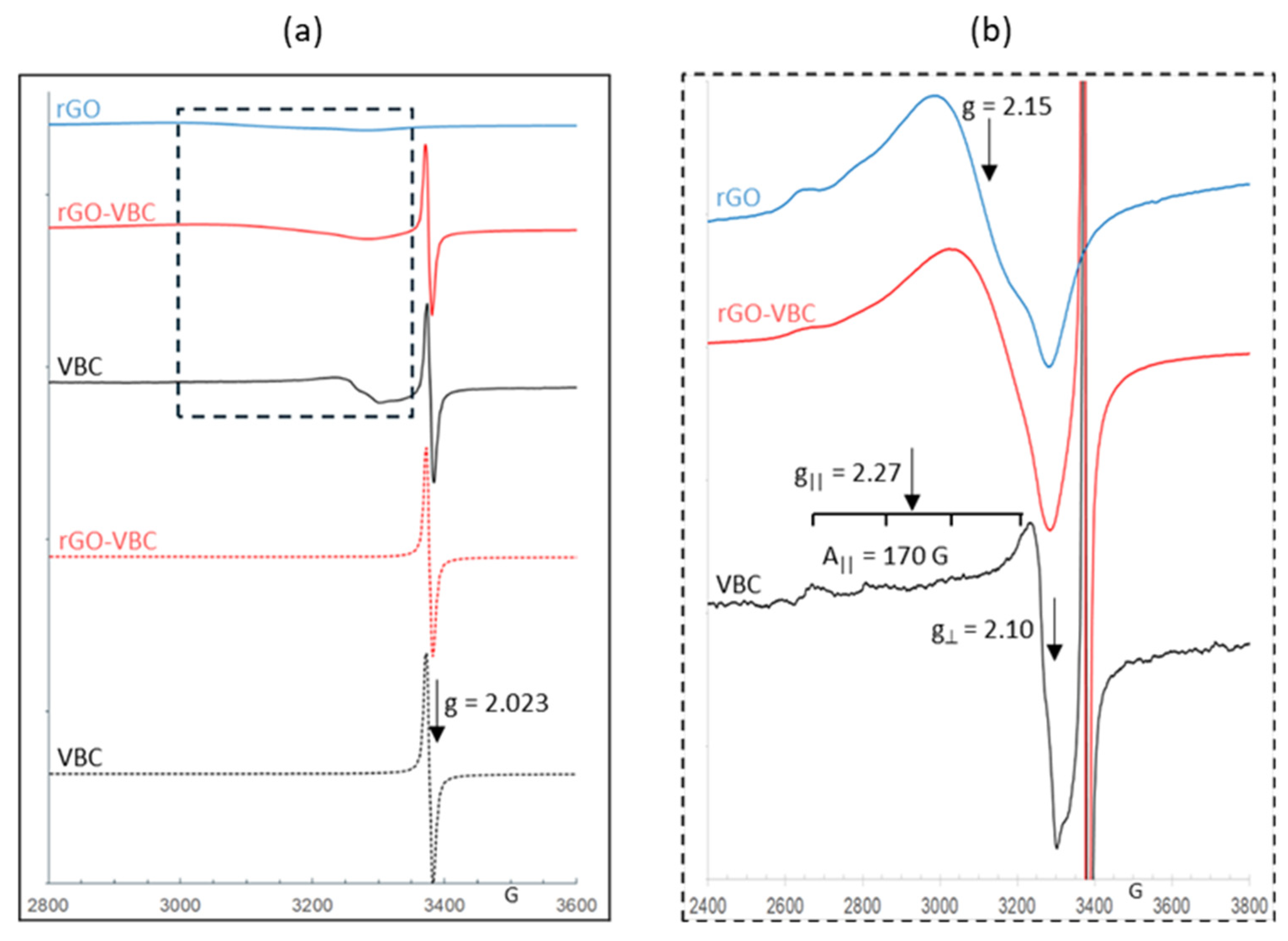 Molecules 30 01997 g008