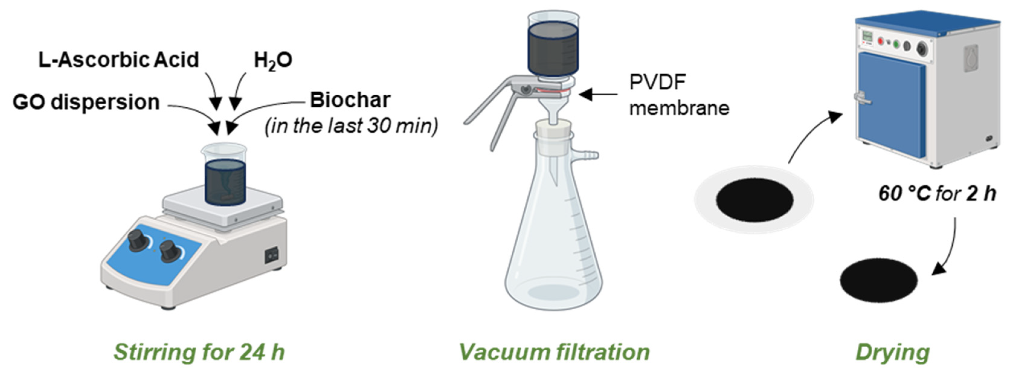 Molecules 30 01997 g009