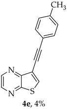 Molecules 30 01999 i025