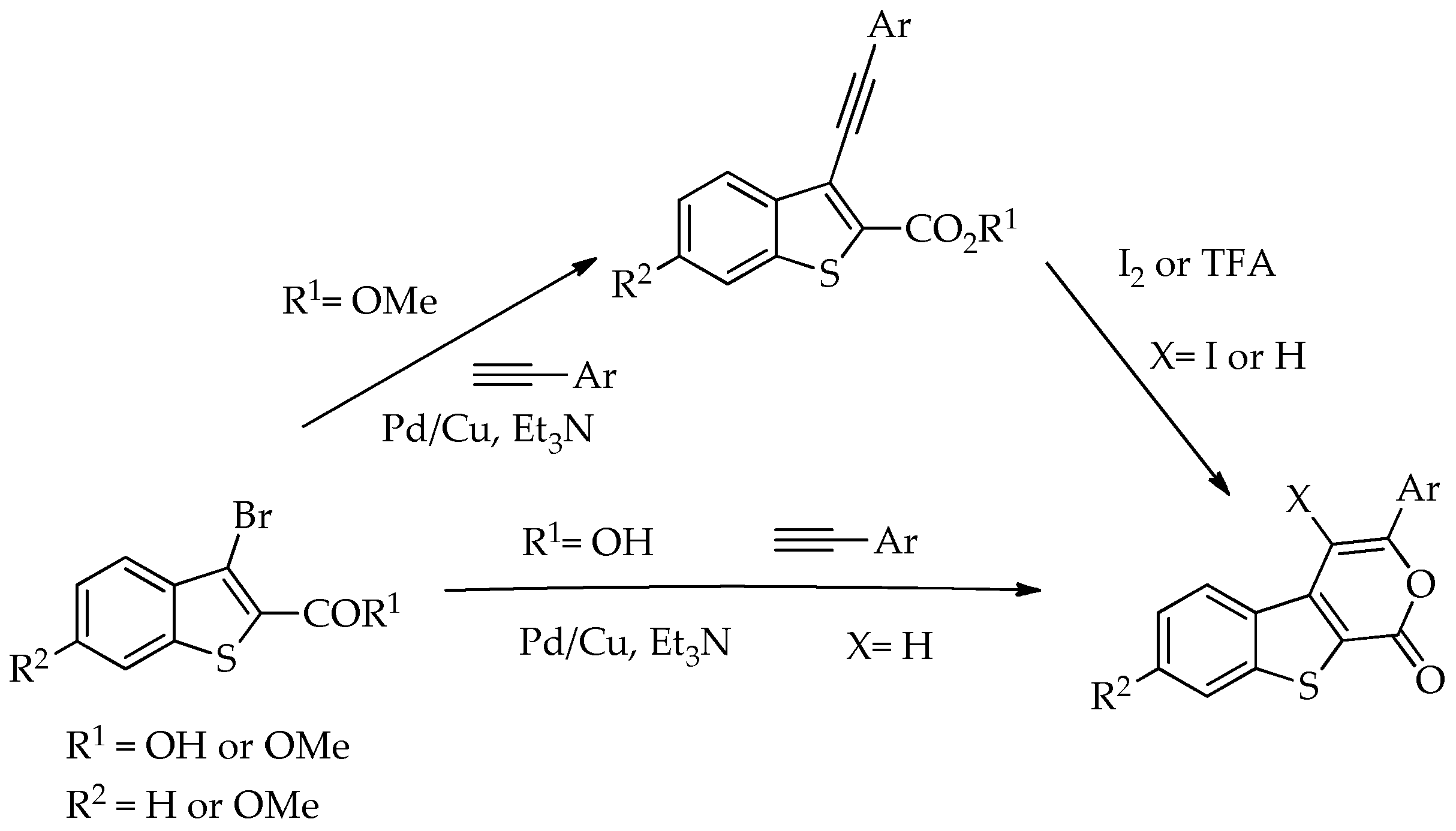 Molecules 30 01999 sch001