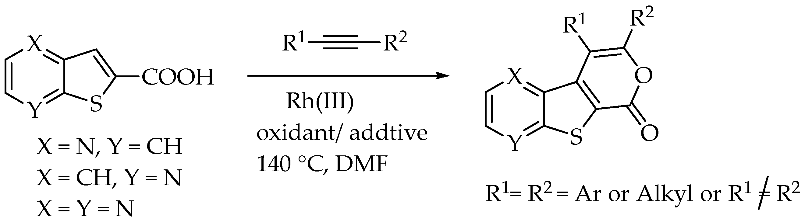 Molecules 30 01999 sch002