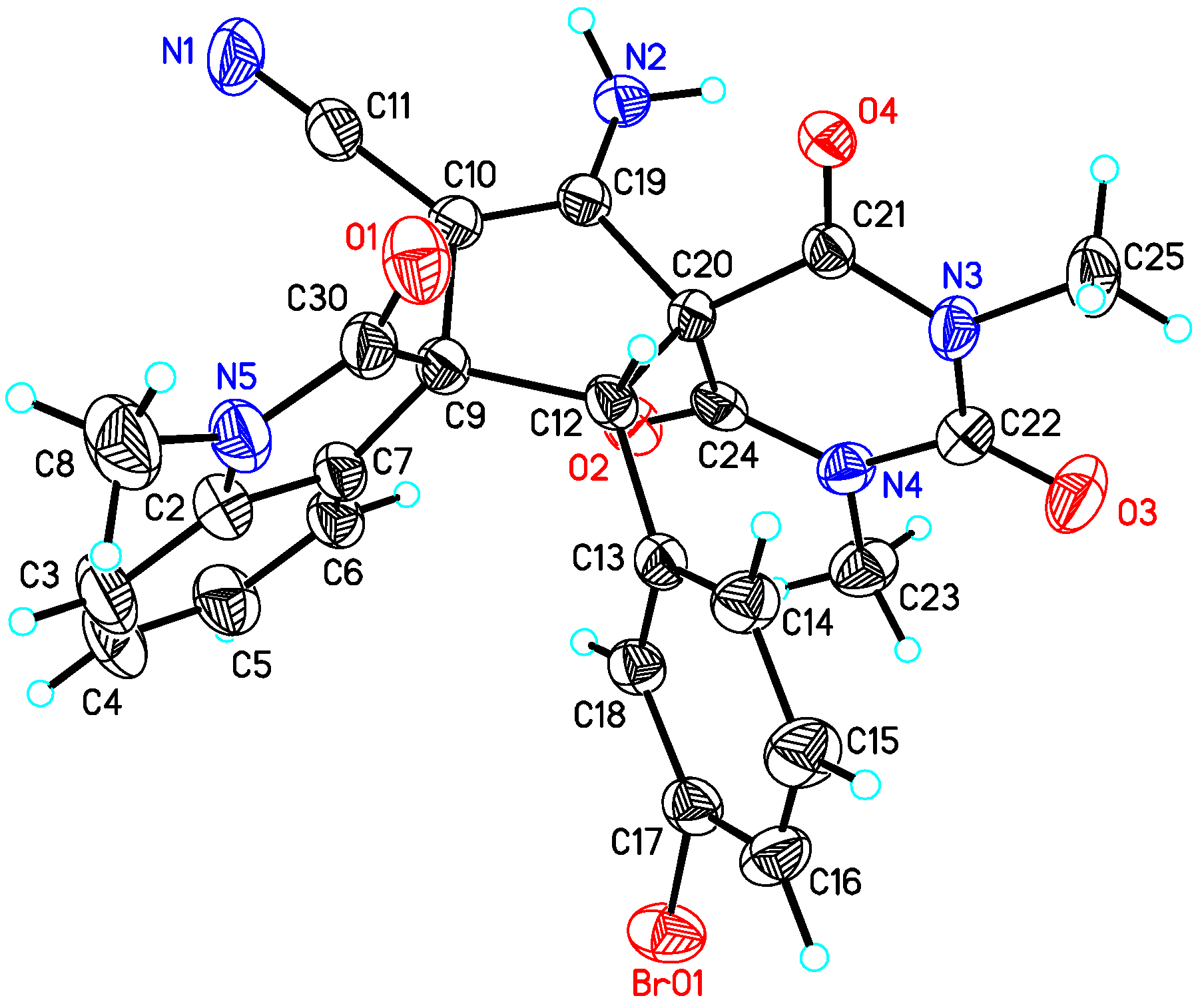 Molecules 30 02000 g003 Molecules 30 02000 g003