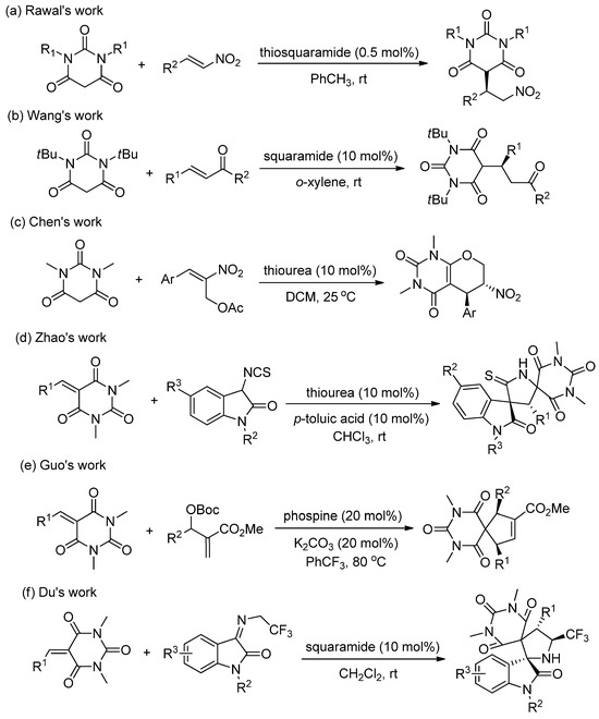 Molecules 30 02000 sch001