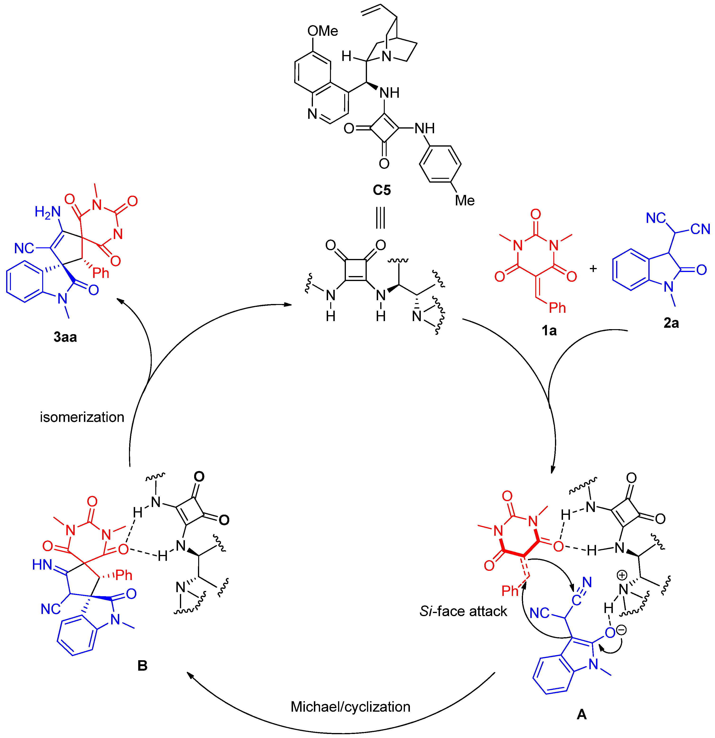 Molecules 30 02000 sch004 Molecules 30 02000 sch004