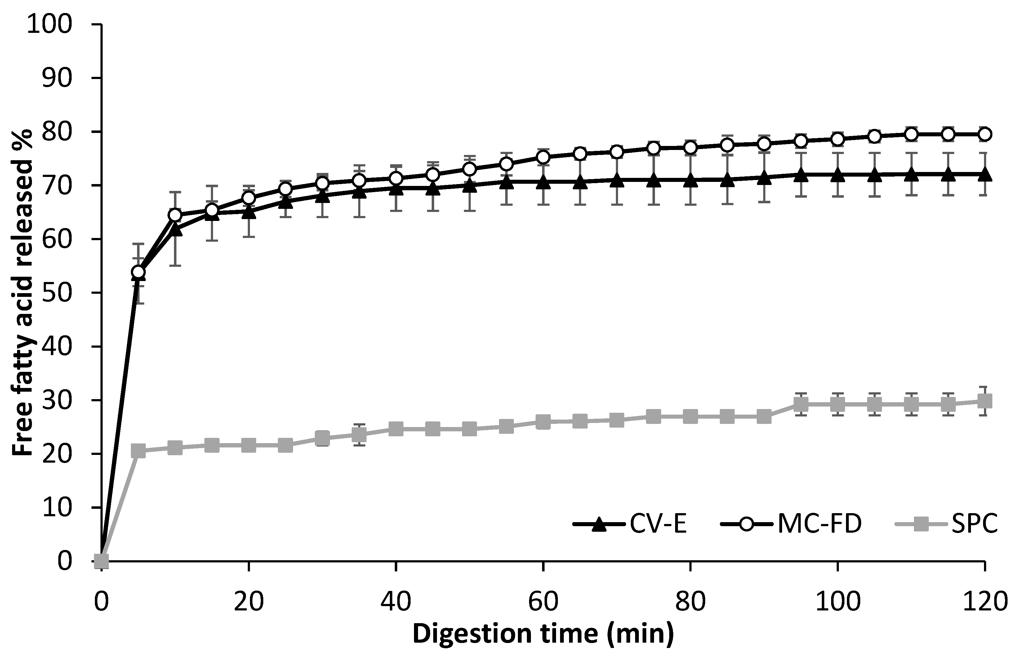 Molecules 30 02007 g006 Molecules 30 02007 g006