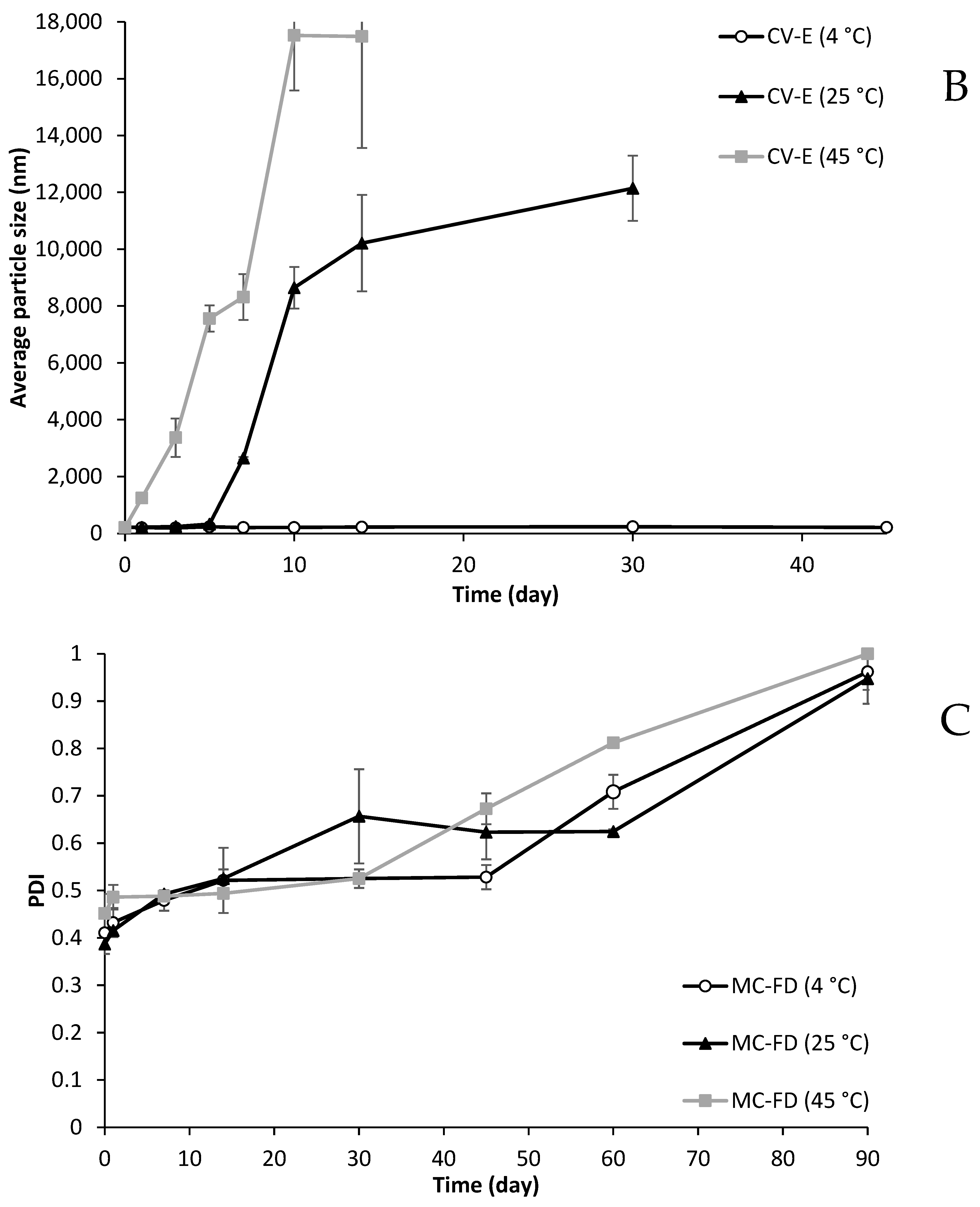 Molecules 30 02007 g009b Molecules 30 02007 g009b