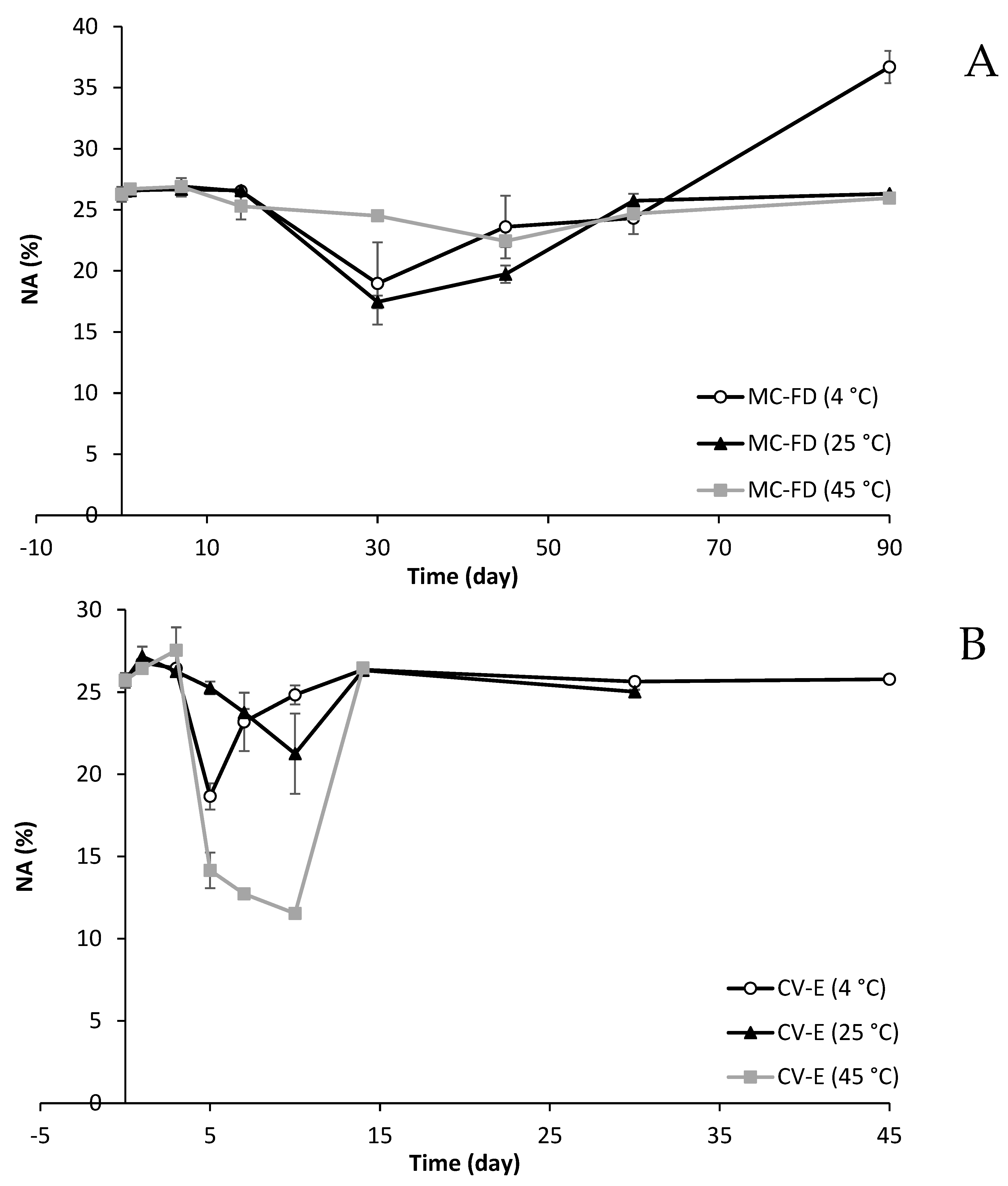 Molecules 30 02007 g010a Molecules 30 02007 g010a
