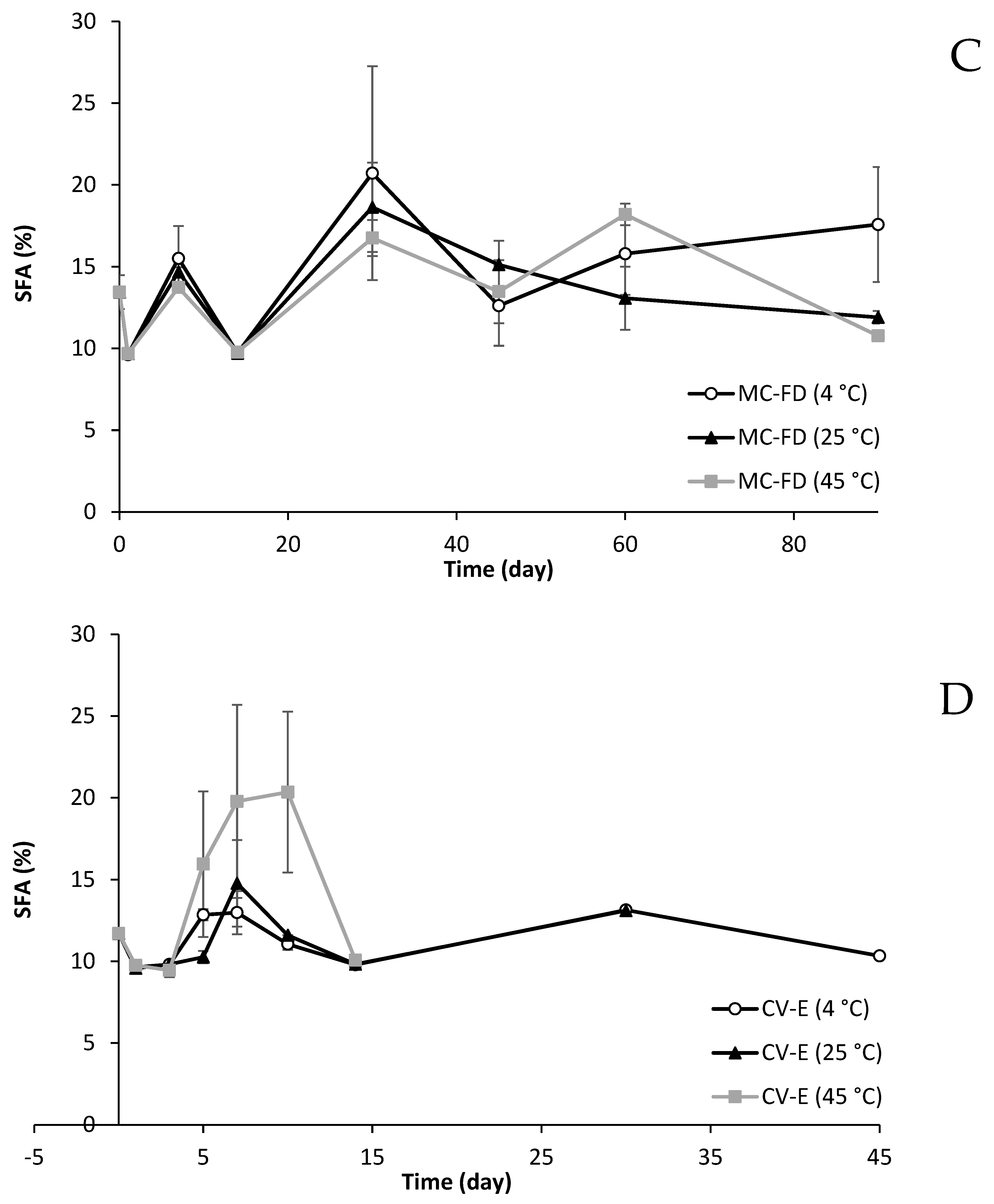 Molecules 30 02007 g010b Molecules 30 02007 g010b