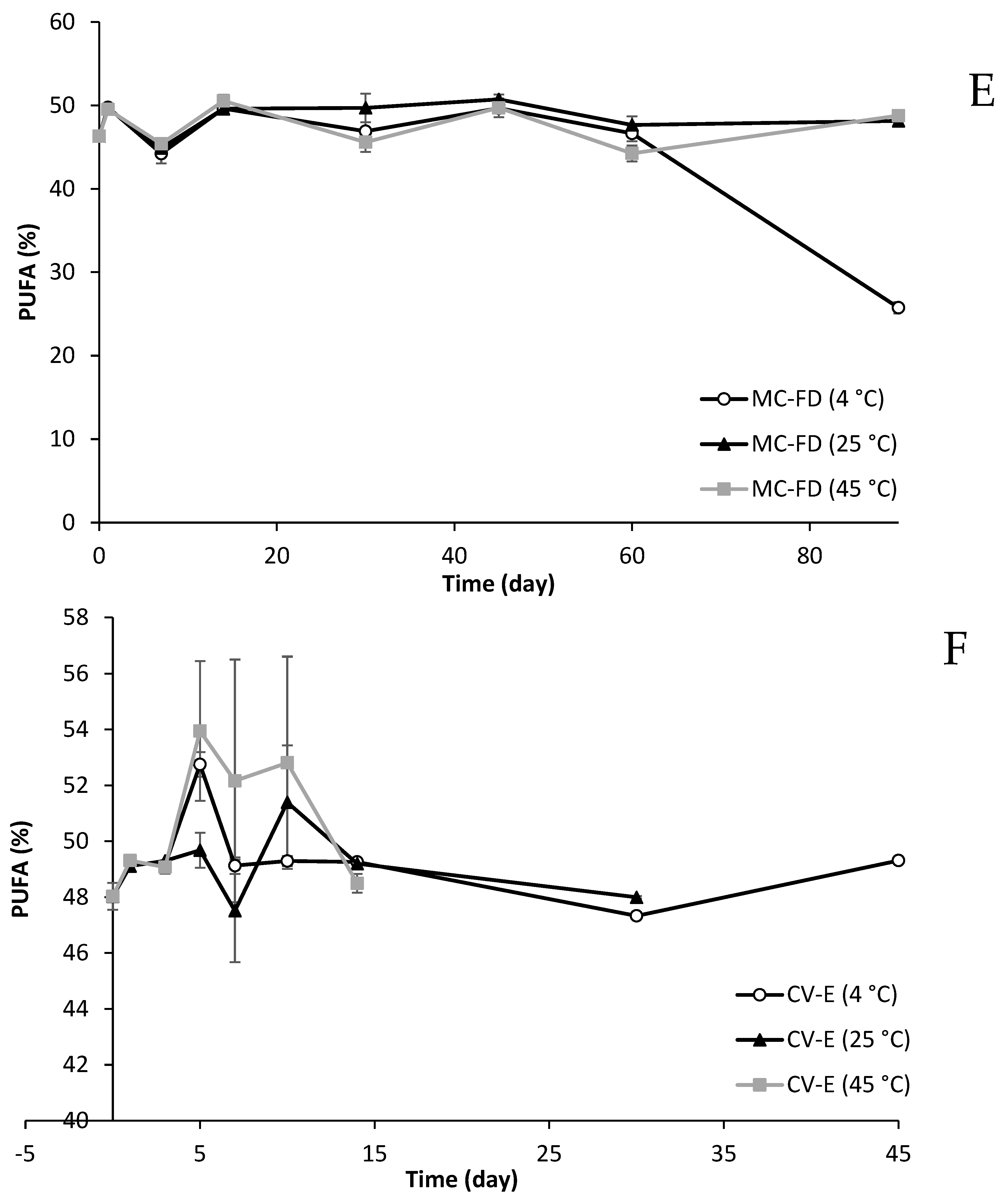 Molecules 30 02007 g010c Molecules 30 02007 g010c