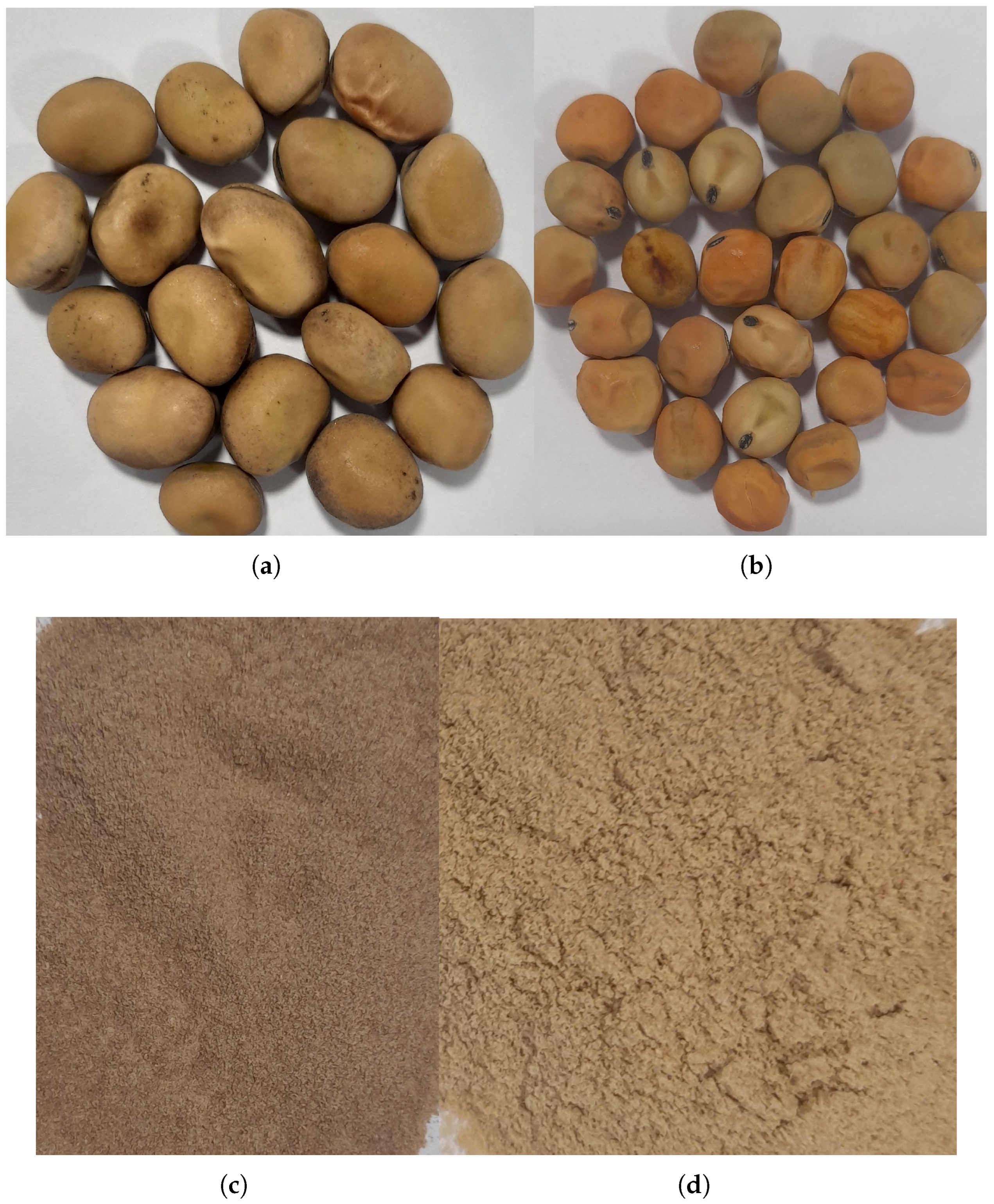 Molecules 30 02009 g001