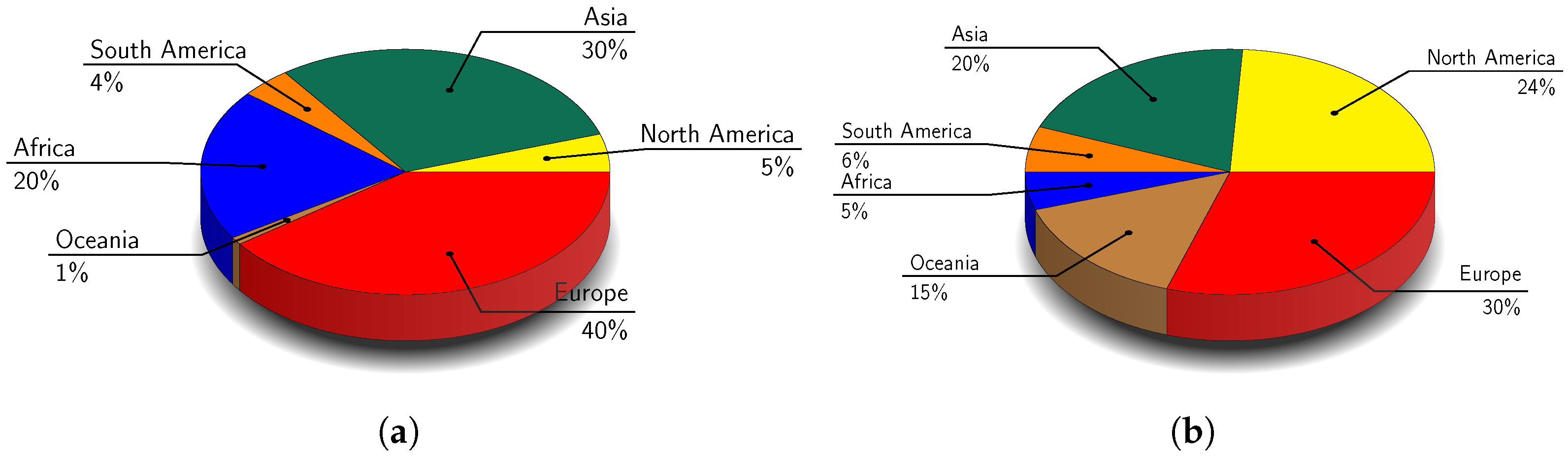 Molecules 30 02009 g002