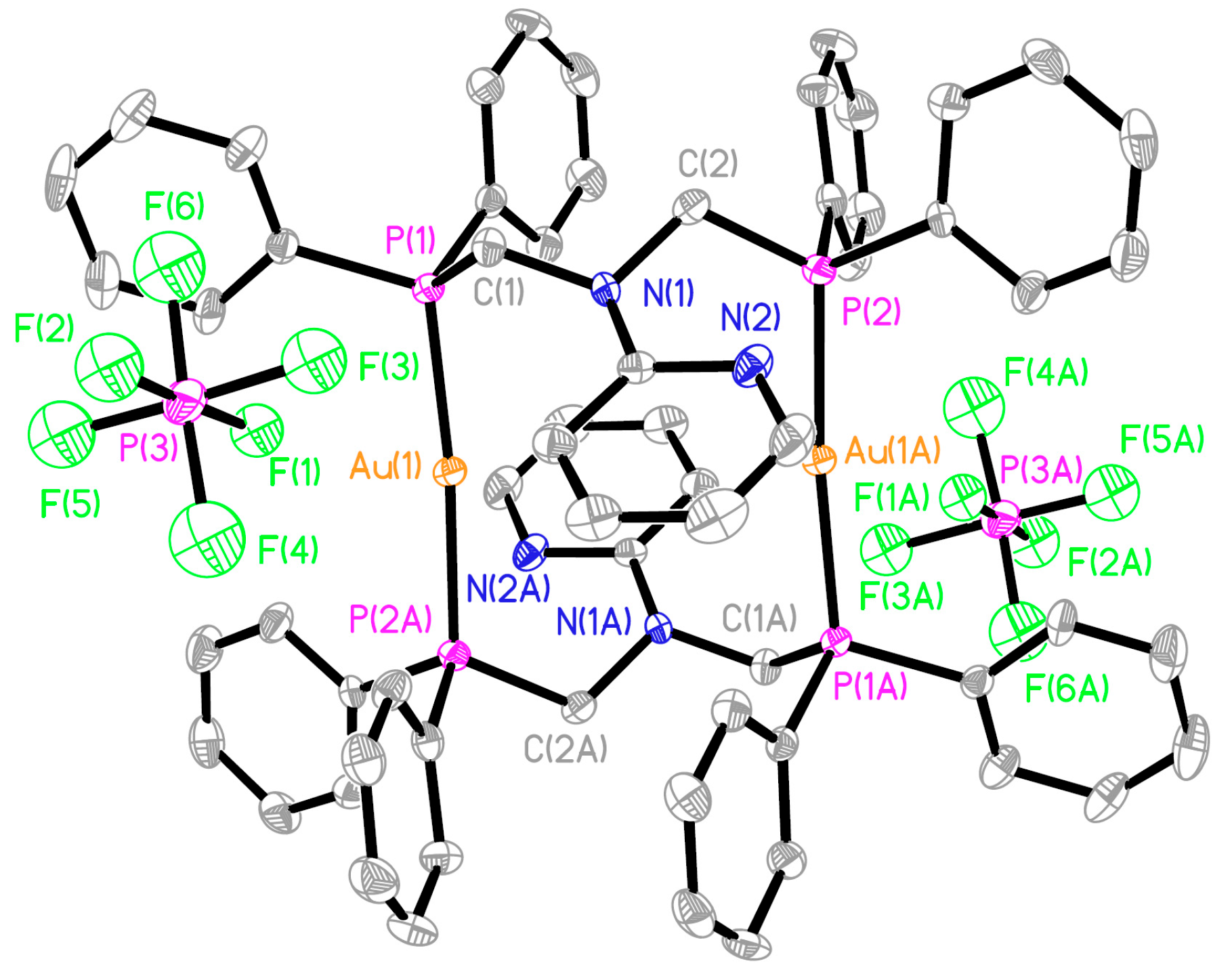 Molecules 30 02011 g001