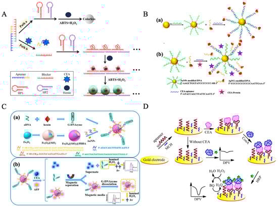 Molecules 30 02012 g002